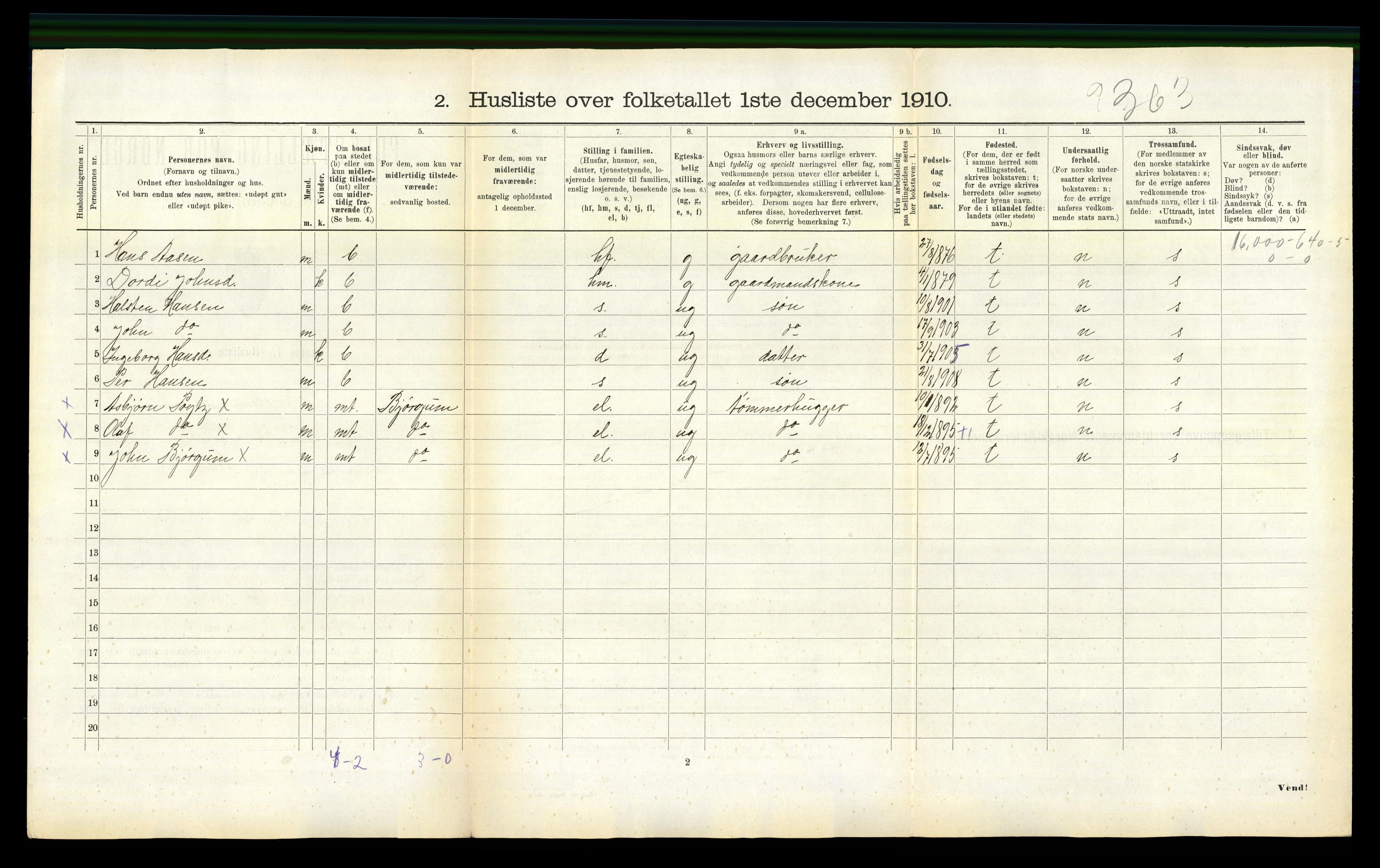 RA, 1910 census for Haltdalen, 1910, p. 229