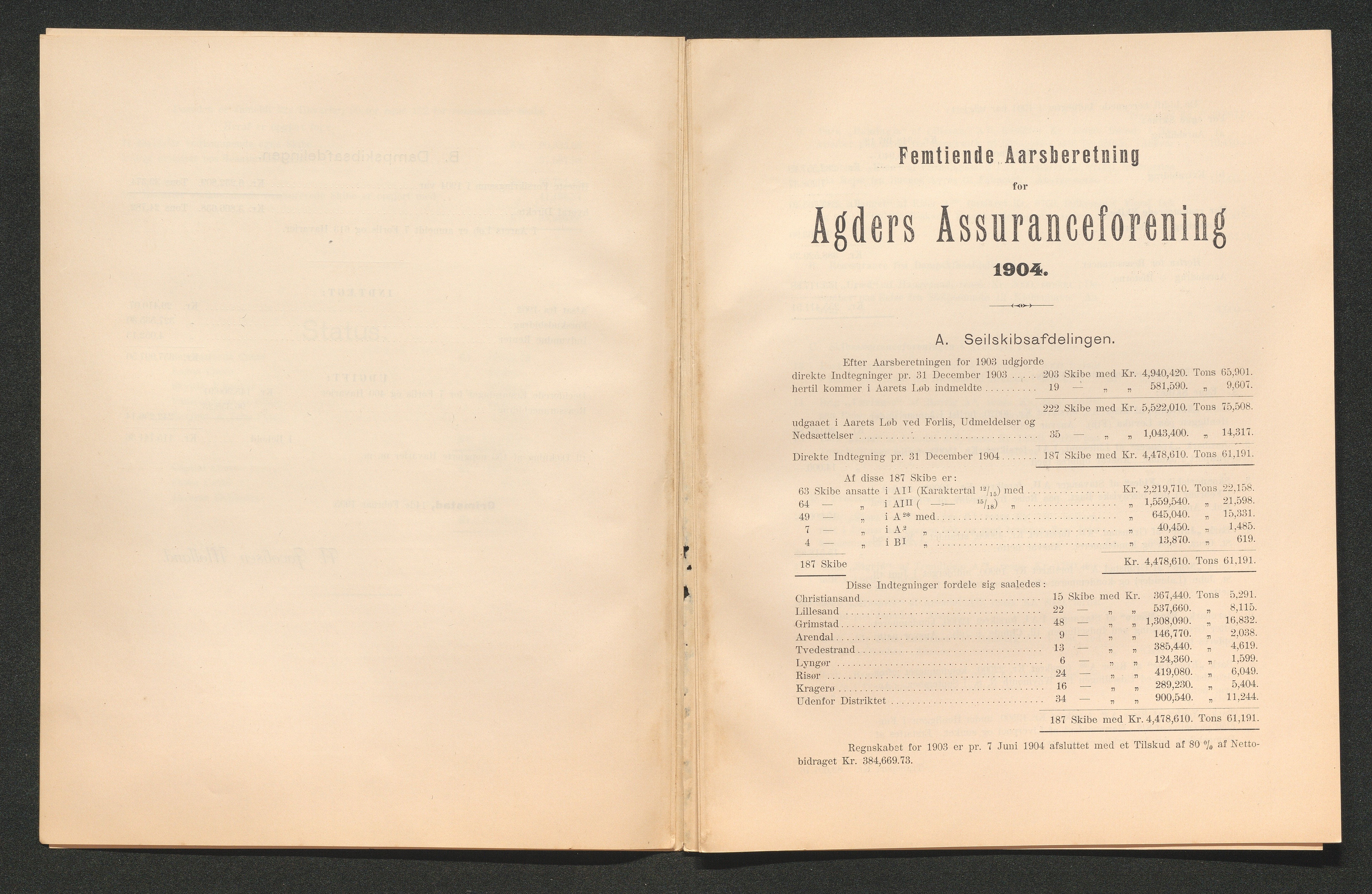 Agders Gjensidige Assuranceforening, AAKS/PA-1718/05/L0003: Regnskap, seilavdeling, pakkesak, 1890-1912