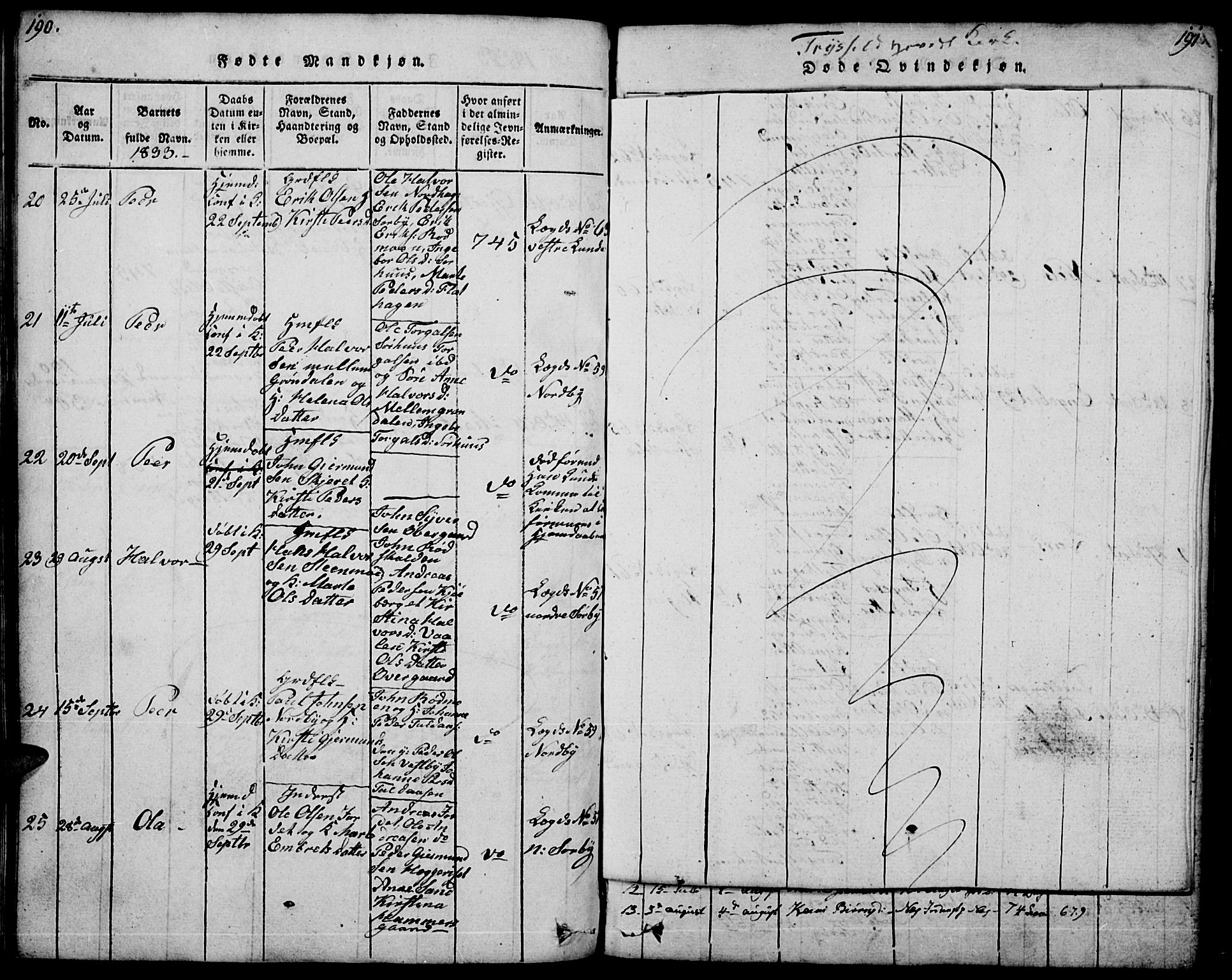 Trysil prestekontor, AV/SAH-PREST-046/H/Ha/Hab/L0004: Parish register (copy) no. 4, 1814-1841, p. 190-191