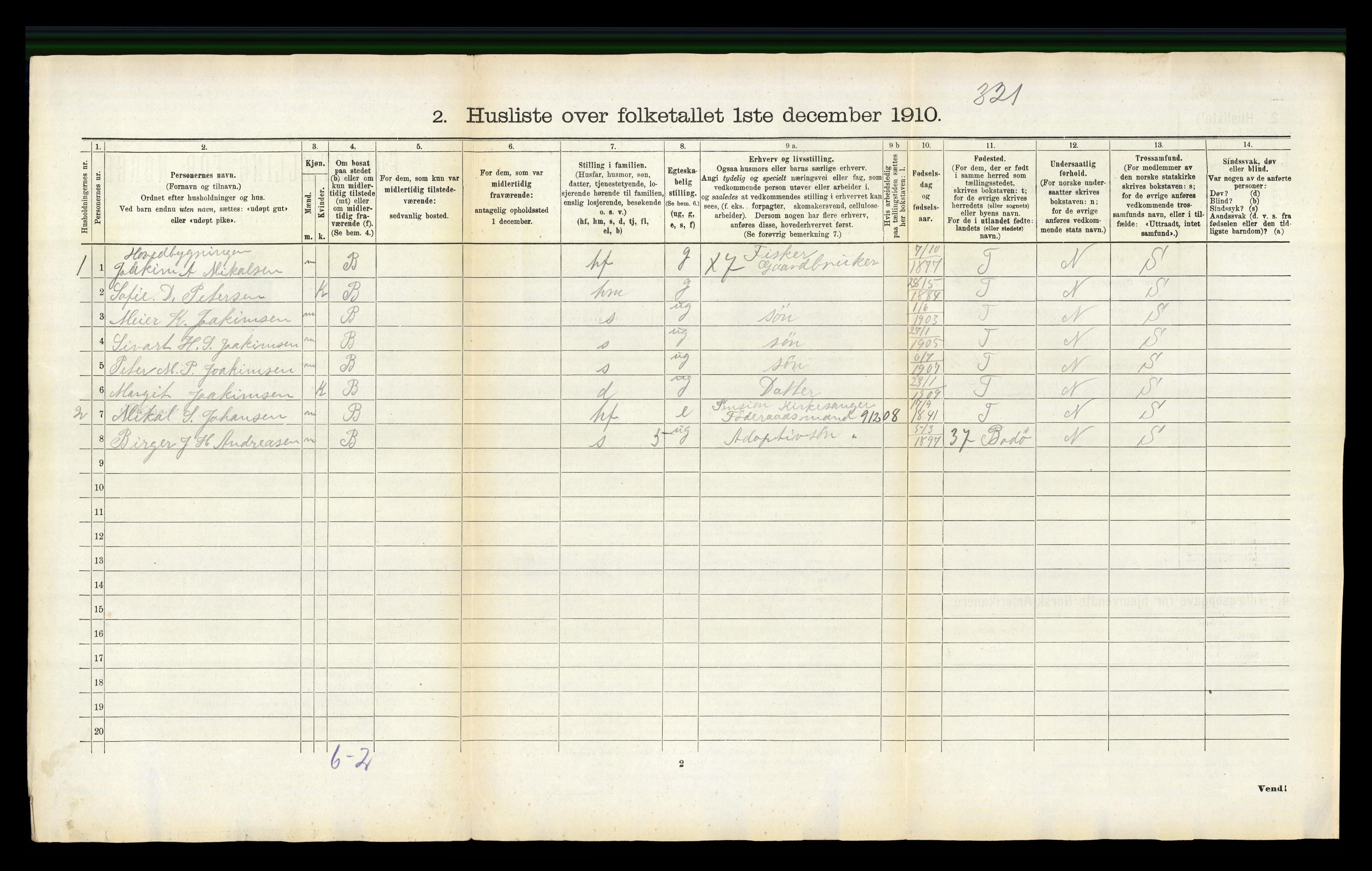 RA, 1910 census for Fauske, 1910, p. 1723