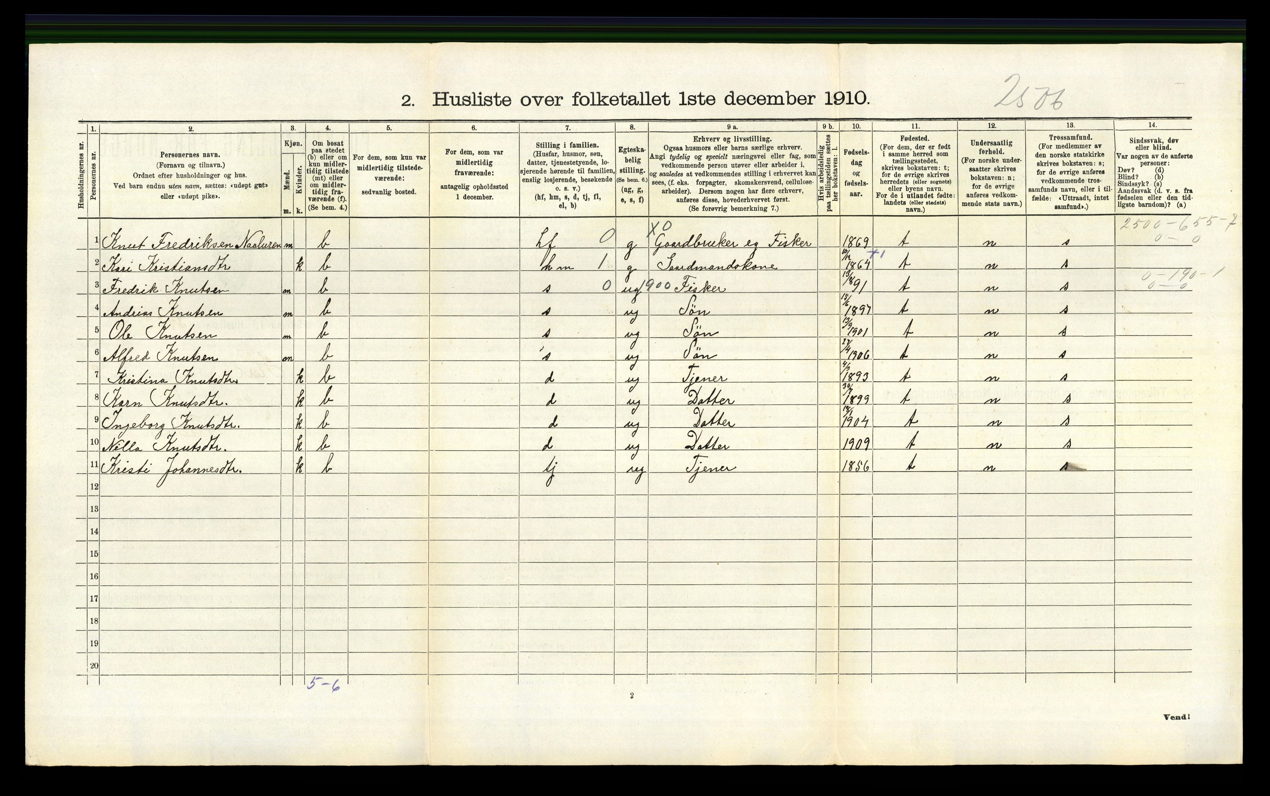 RA, 1910 census for Herdla, 1910, p. 1063