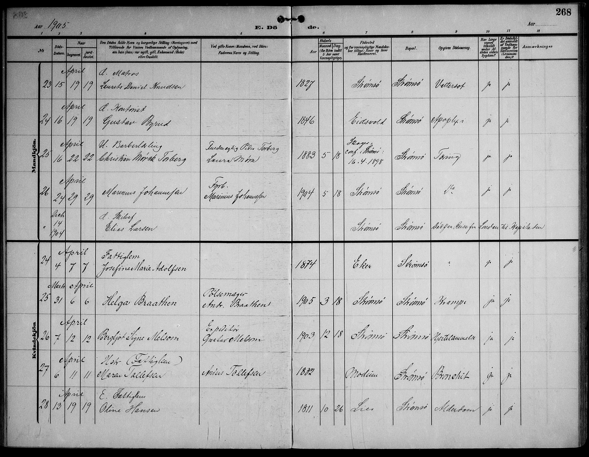 Strømsø kirkebøker, AV/SAKO-A-246/F/Fa/L0026: Parish register (official) no. I 26, 1905-1914, p. 268