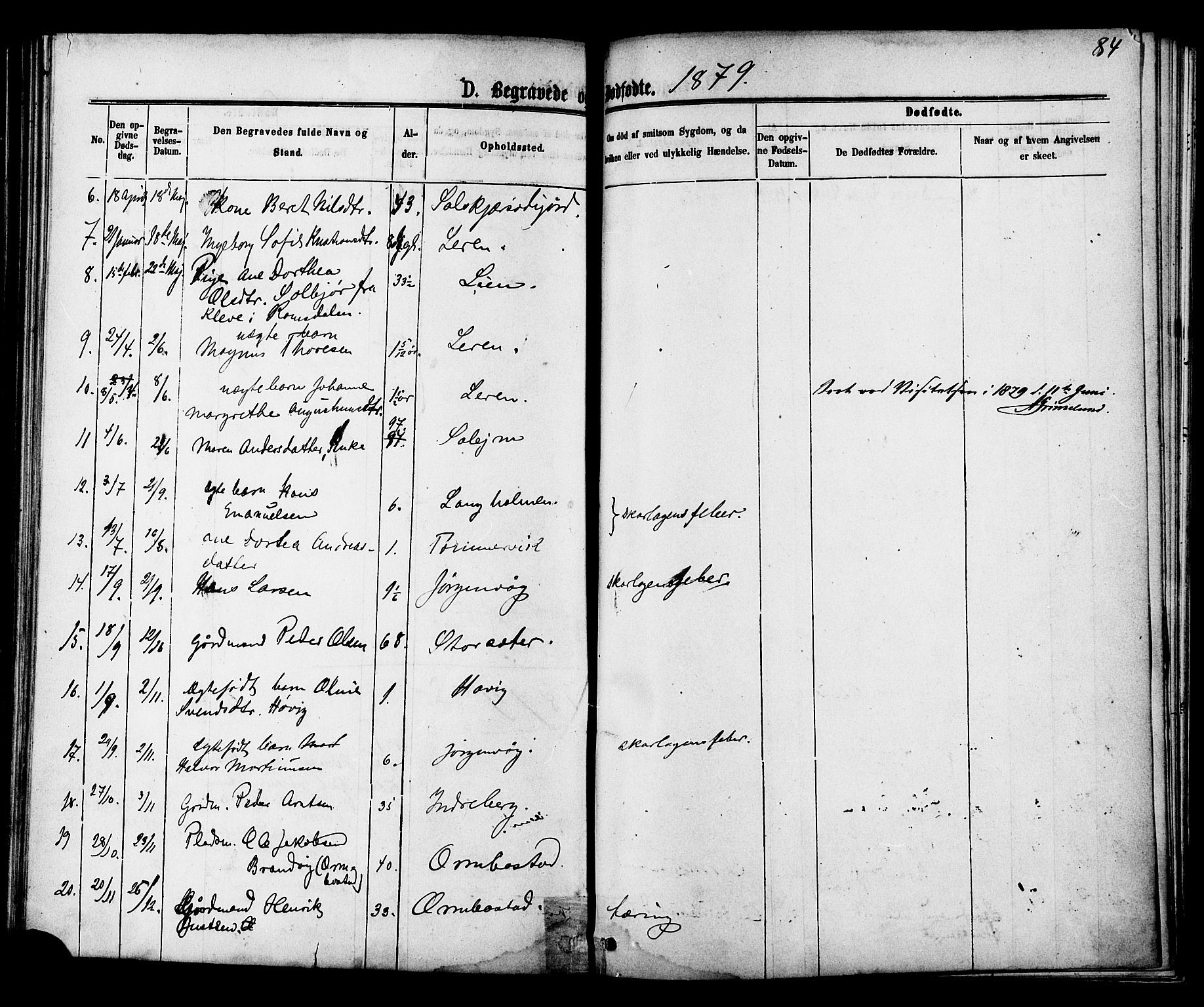 Ministerialprotokoller, klokkerbøker og fødselsregistre - Møre og Romsdal, SAT/A-1454/577/L0895: Parish register (official) no. 577A02, 1875-1879, p. 84