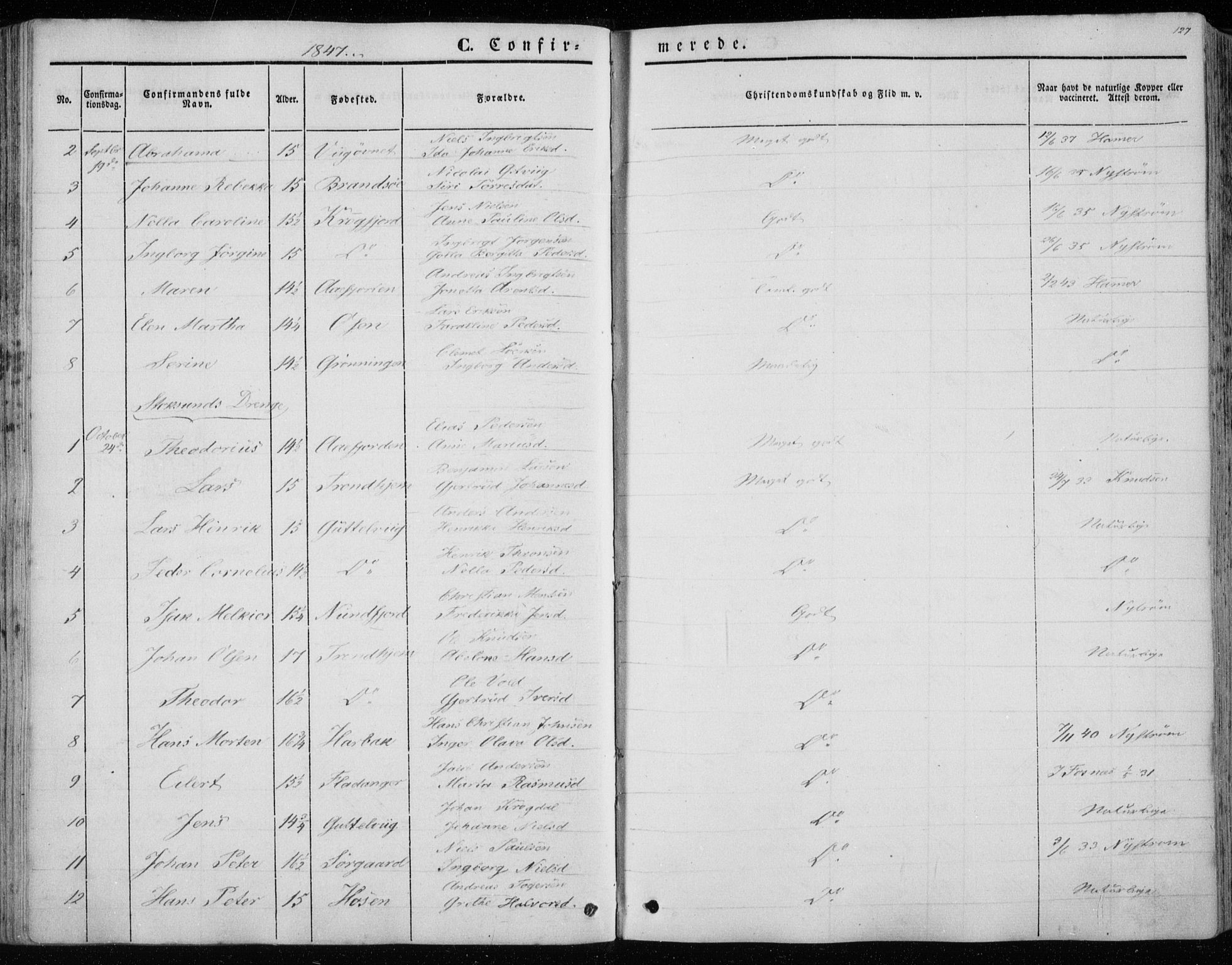 Ministerialprotokoller, klokkerbøker og fødselsregistre - Sør-Trøndelag, SAT/A-1456/657/L0704: Parish register (official) no. 657A05, 1846-1857, p. 127