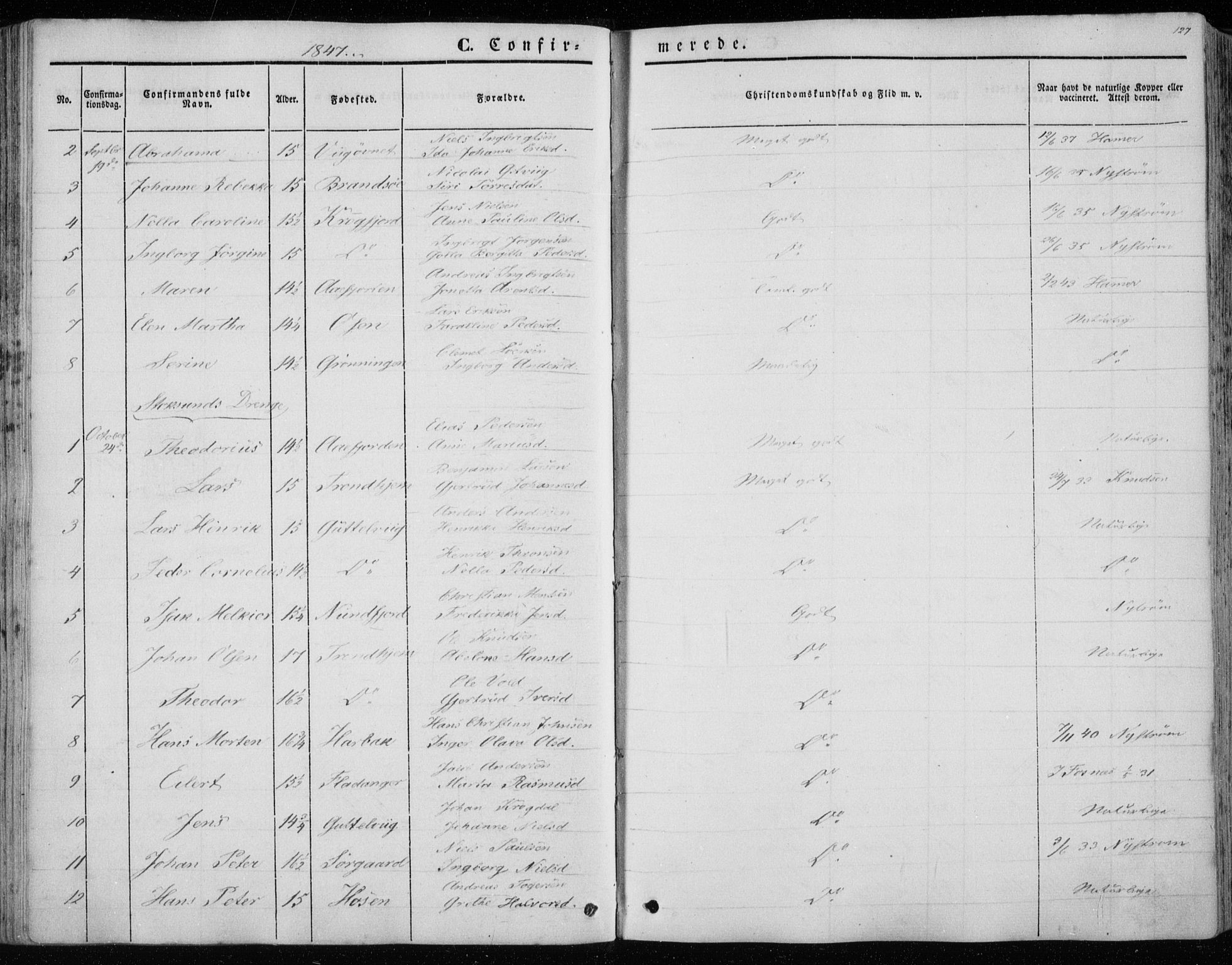 Ministerialprotokoller, klokkerbøker og fødselsregistre - Sør-Trøndelag, AV/SAT-A-1456/657/L0704: Parish register (official) no. 657A05, 1846-1857, p. 127