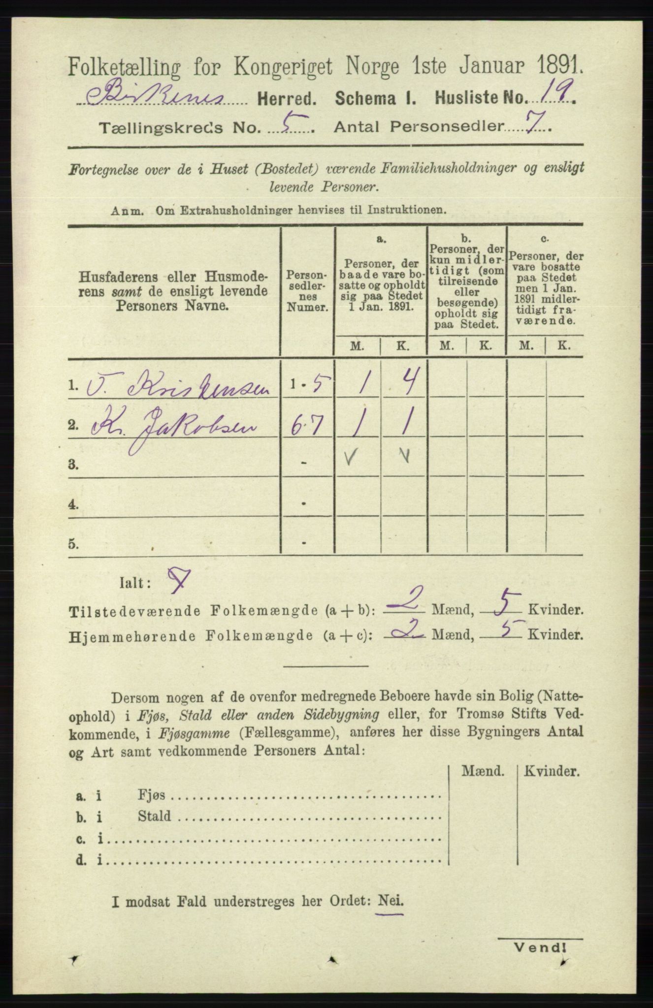 RA, 1891 Census for 0928 Birkenes, 1891, p. 1515