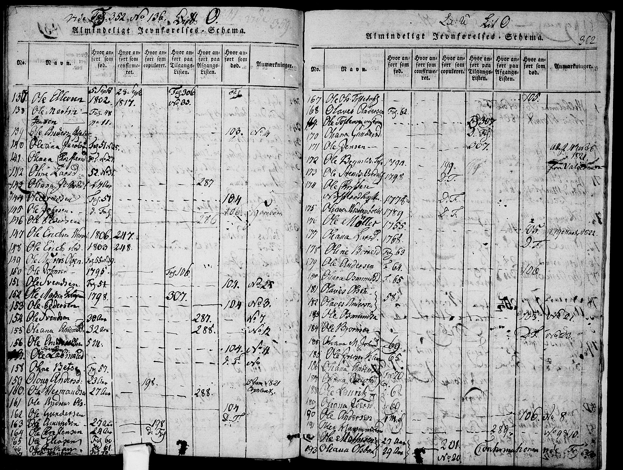 Berg prestekontor Kirkebøker, SAO/A-10902/F/Fa/L0002: Parish register (official) no. I 2, 1815-1831, p. 362