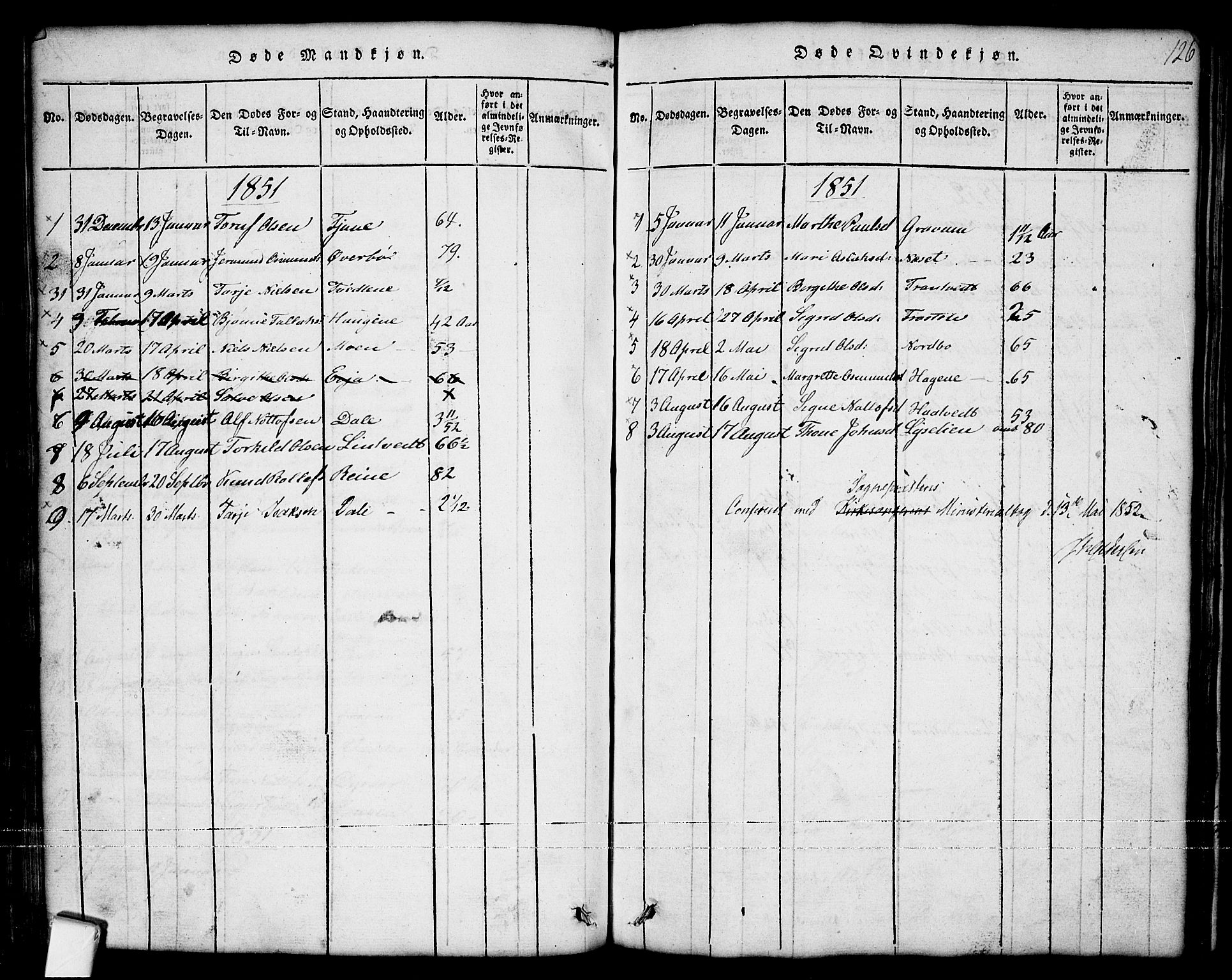 Nissedal kirkebøker, SAKO/A-288/G/Ga/L0001: Parish register (copy) no. I 1, 1814-1860, p. 126