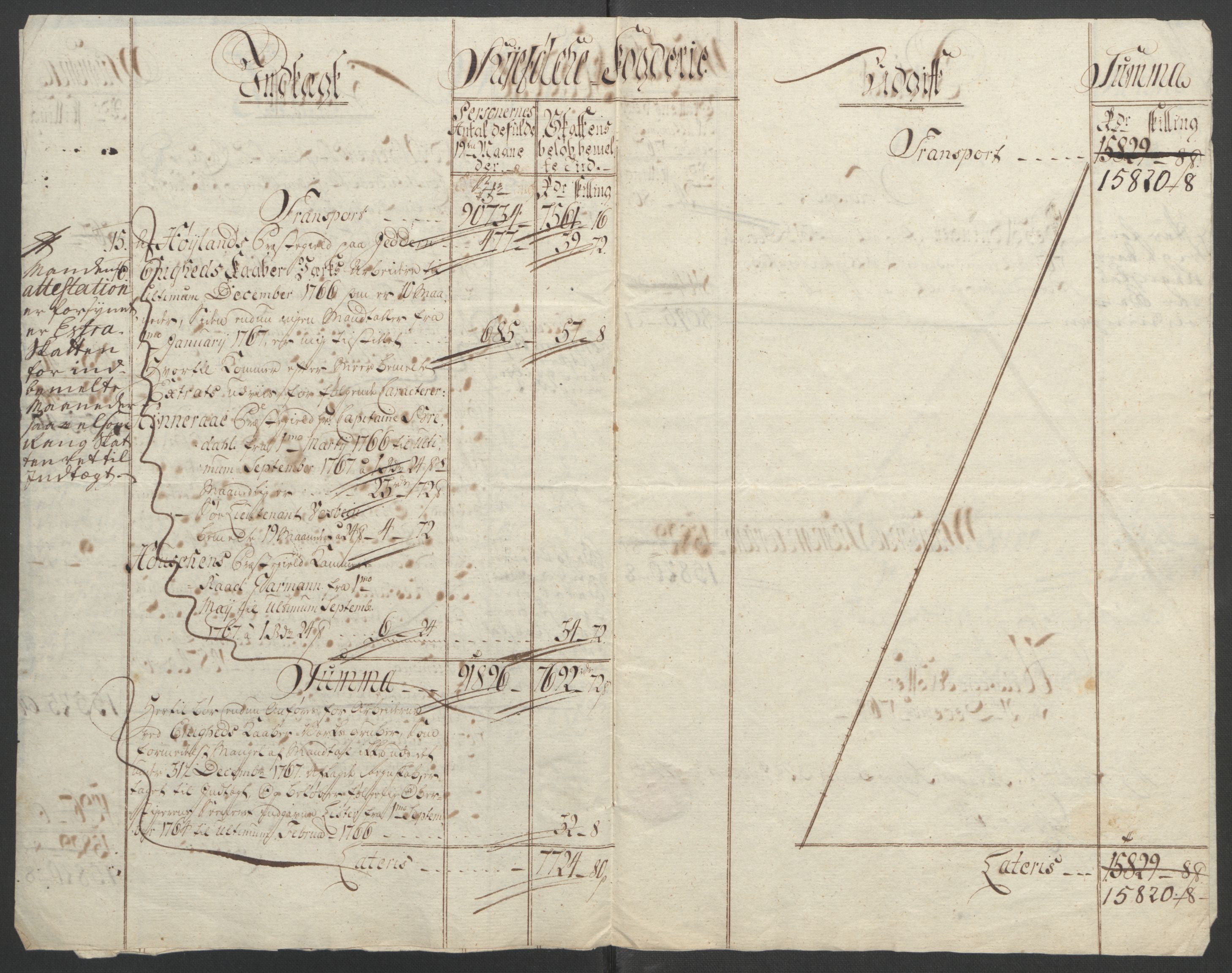 Rentekammeret inntil 1814, Reviderte regnskaper, Fogderegnskap, AV/RA-EA-4092/R47/L2972: Ekstraskatten Ryfylke, 1762-1780, p. 71