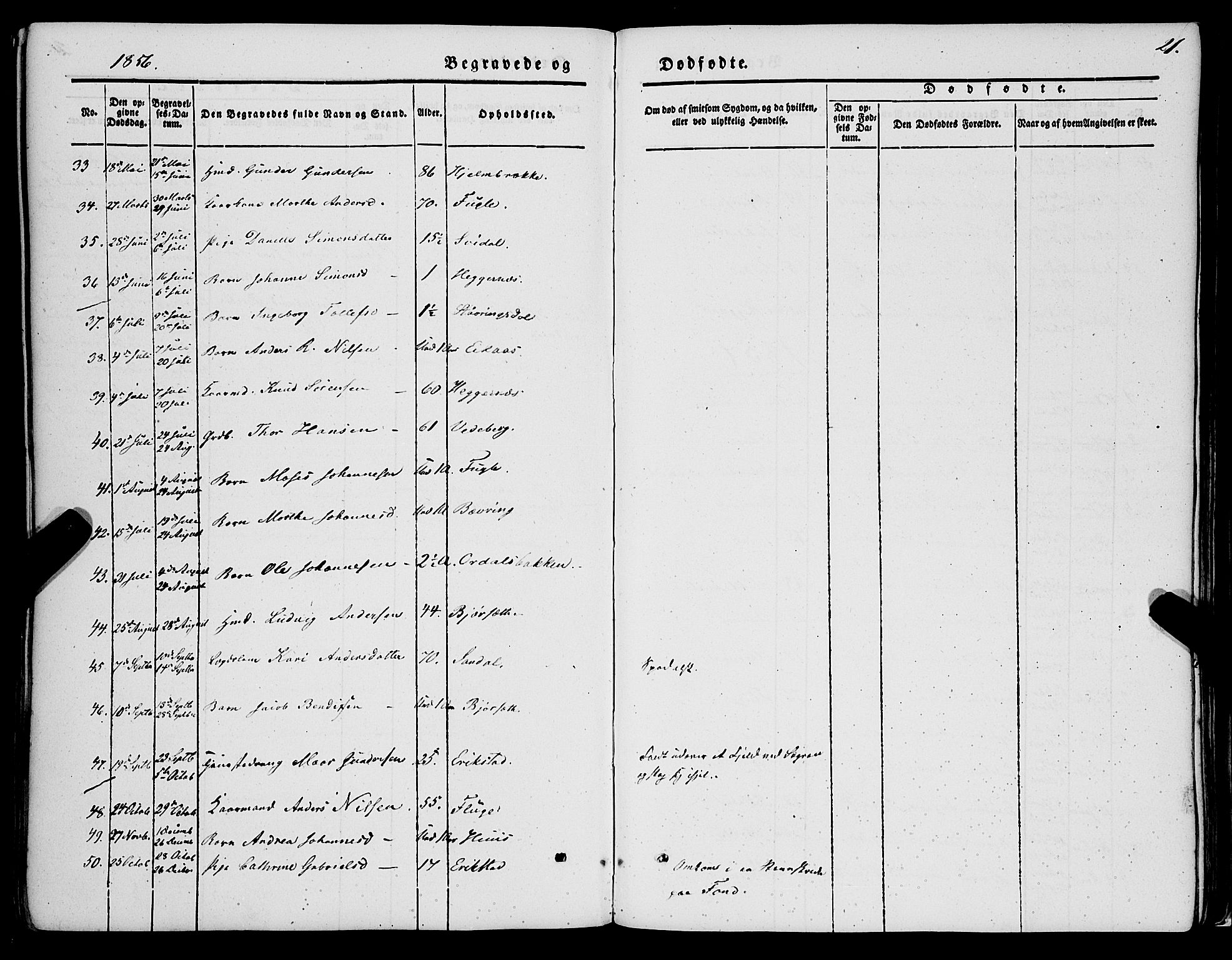 Jølster sokneprestembete, SAB/A-80701/H/Haa/Haaa/L0010: Parish register (official) no. A 10, 1847-1865, p. 21