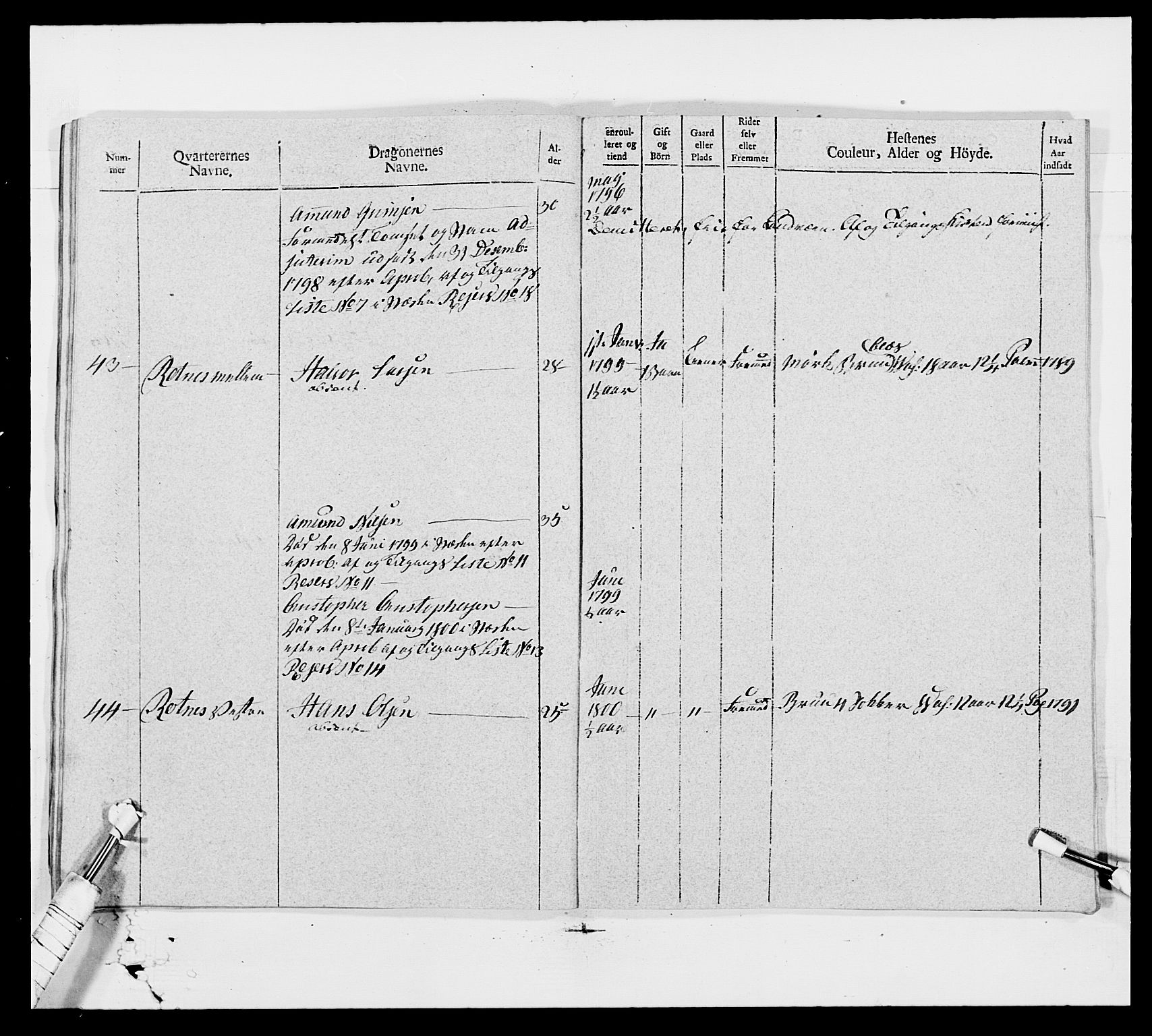 Generalitets- og kommissariatskollegiet, Det kongelige norske kommissariatskollegium, AV/RA-EA-5420/E/Eh/L0006: Akershusiske dragonregiment, 1796-1800, p. 592