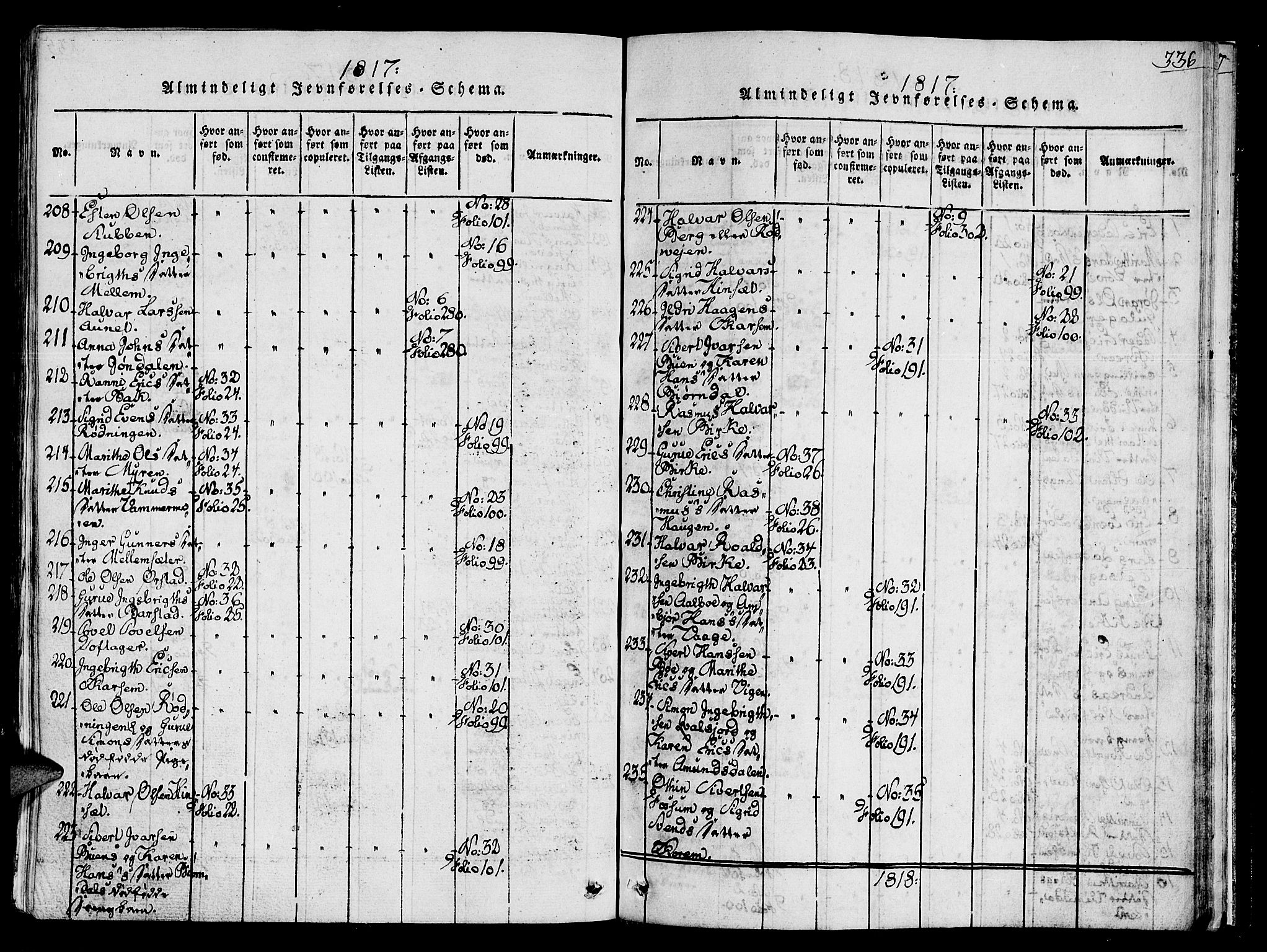 Ministerialprotokoller, klokkerbøker og fødselsregistre - Sør-Trøndelag, AV/SAT-A-1456/678/L0895: Parish register (official) no. 678A05 /1, 1816-1821, p. 336