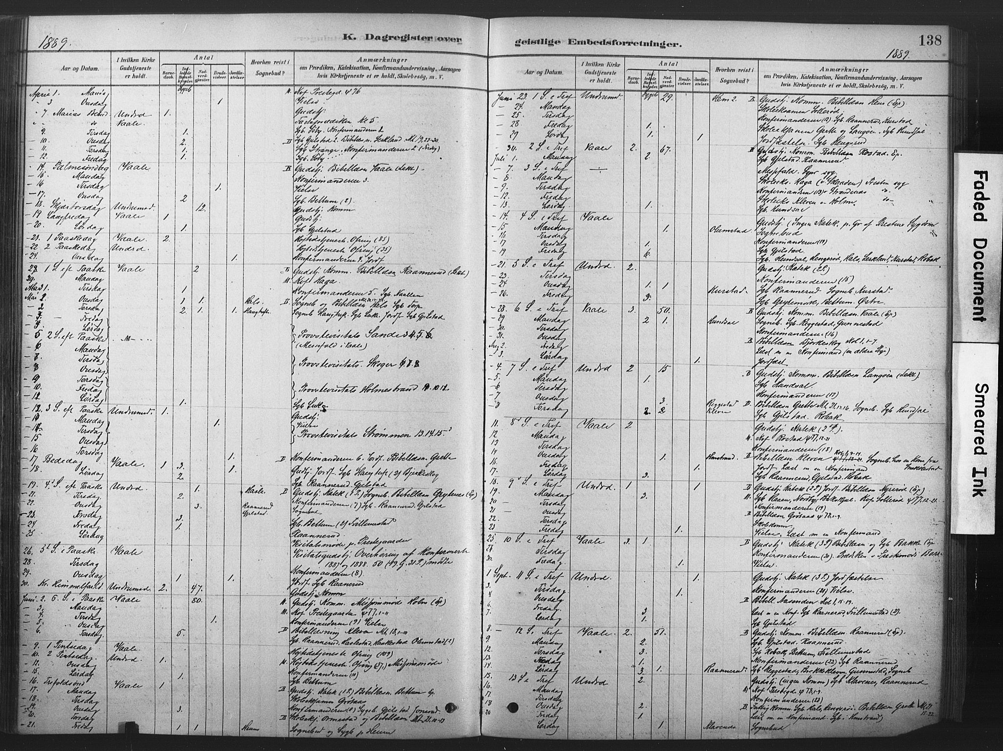 Våle kirkebøker, SAKO/A-334/F/Fb/L0002: Parish register (official) no. II 2, 1878-1907, p. 138