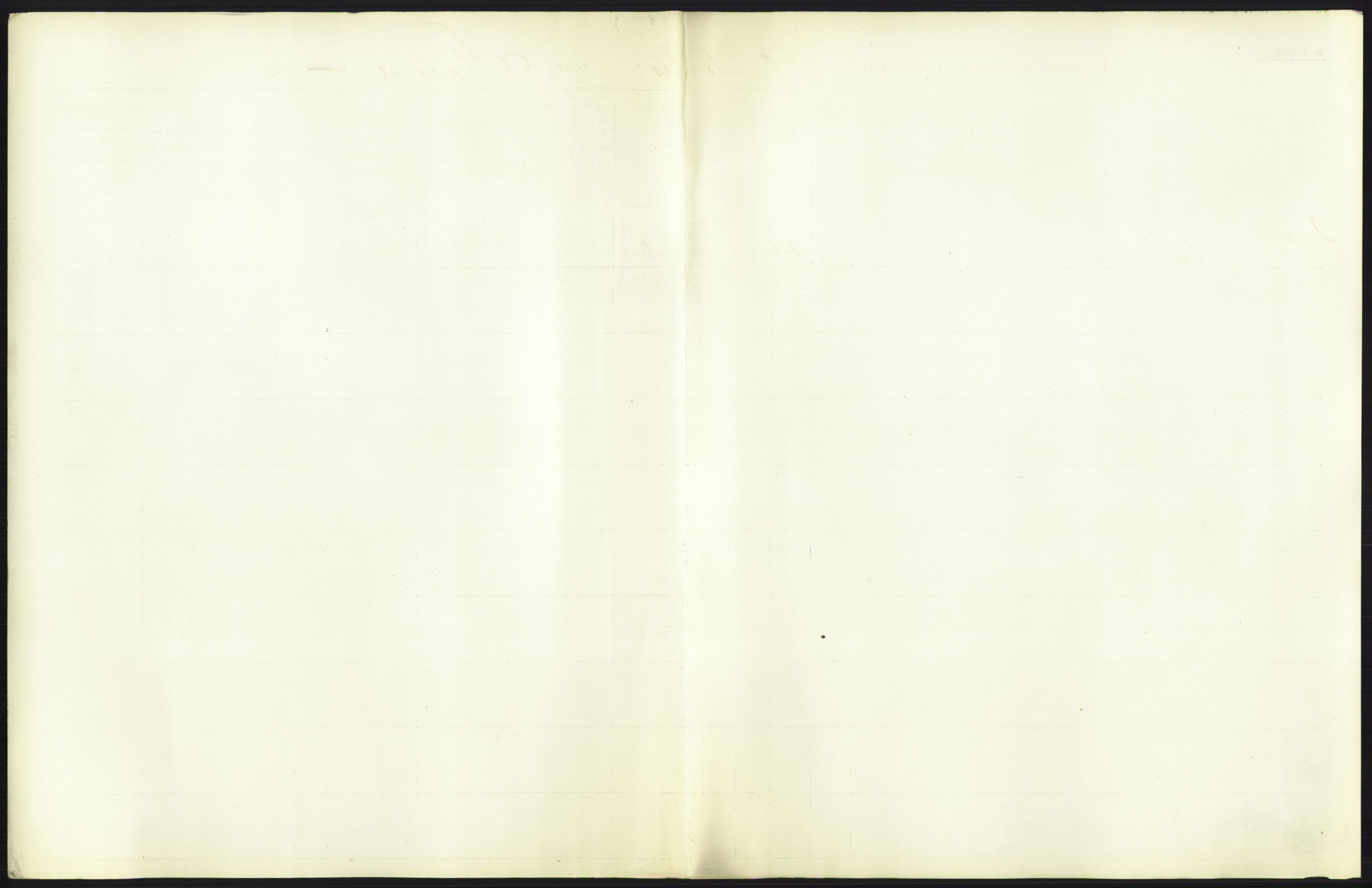 Statistisk sentralbyrå, Sosiodemografiske emner, Befolkning, AV/RA-S-2228/D/Df/Dfb/Dfbb/L0028: Stavanger amt: Døde, dødfødte. Bygder og byer., 1912, p. 99