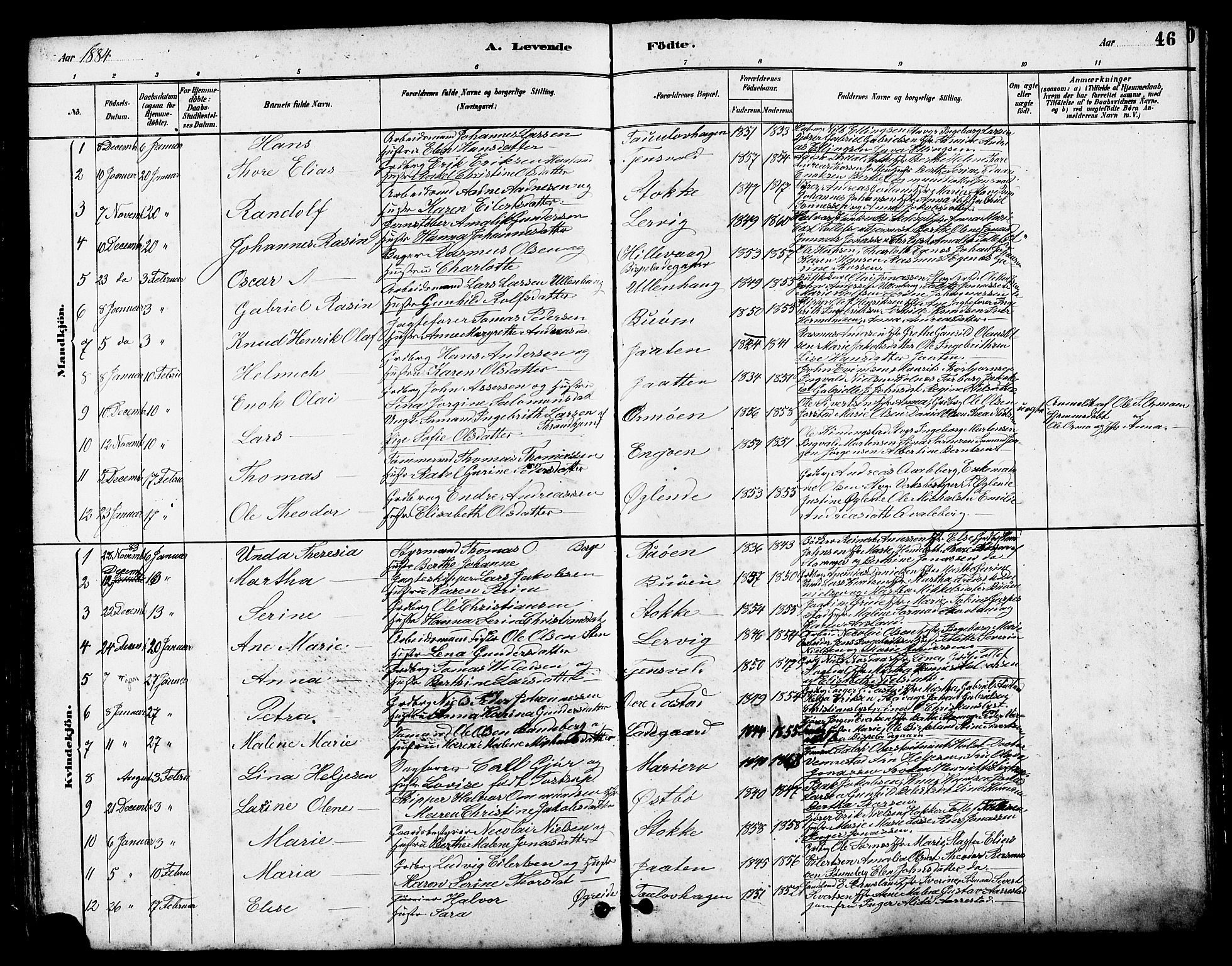 Hetland sokneprestkontor, SAST/A-101826/30/30BB/L0005: Parish register (copy) no. B 5, 1878-1910, p. 46