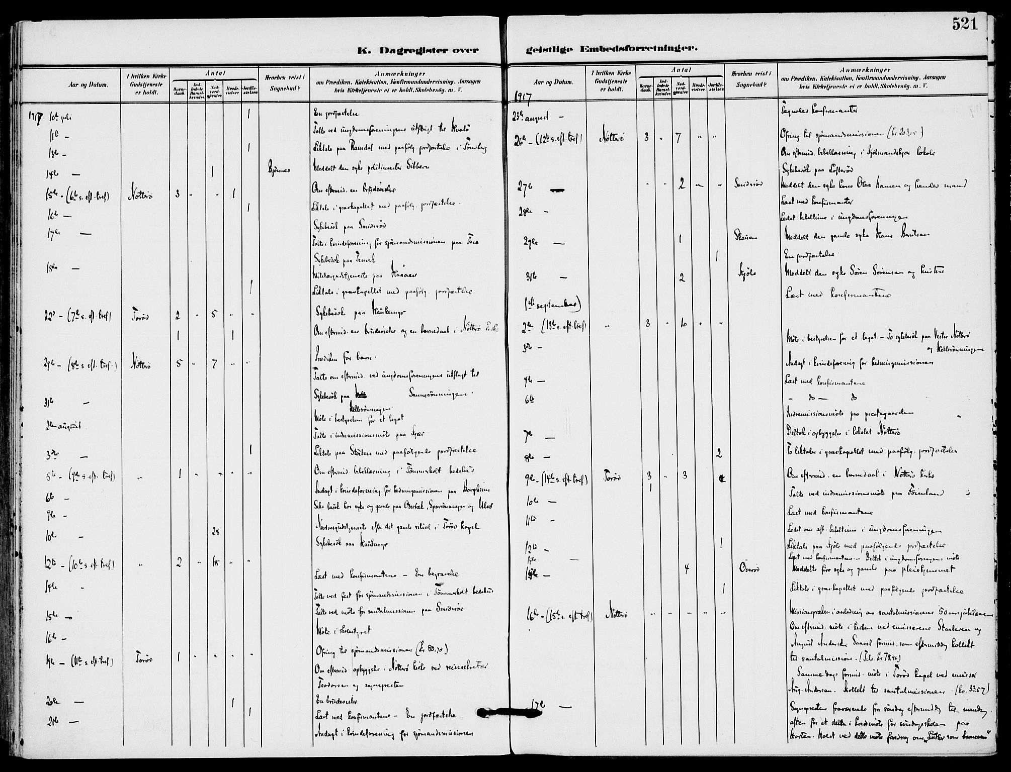 Nøtterøy kirkebøker, AV/SAKO-A-354/F/Fa/L0010: Parish register (official) no. I 10, 1908-1919, p. 521