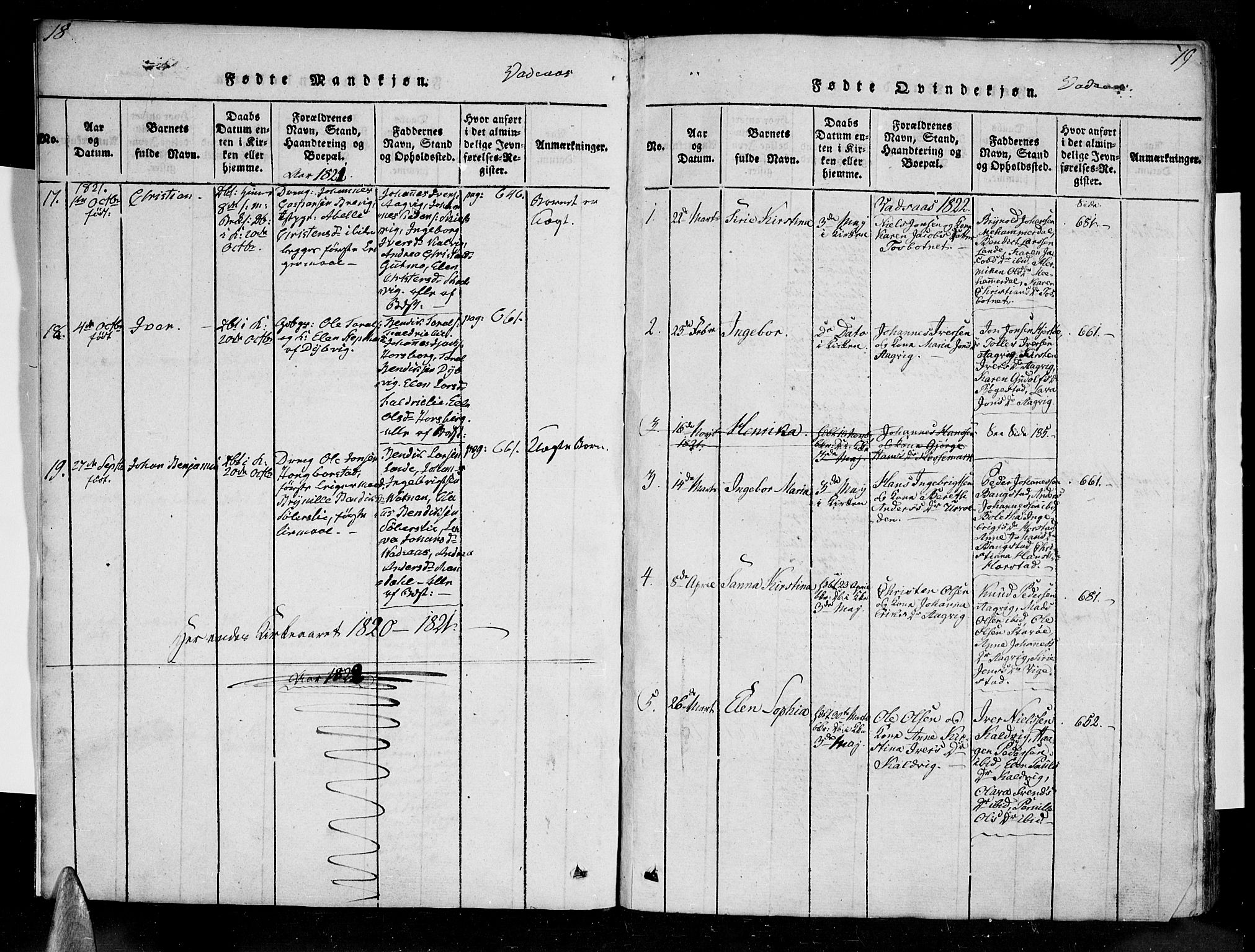 Ministerialprotokoller, klokkerbøker og fødselsregistre - Nordland, AV/SAT-A-1459/810/L0142: Parish register (official) no. 810A06 /1, 1819-1841, p. 18-19