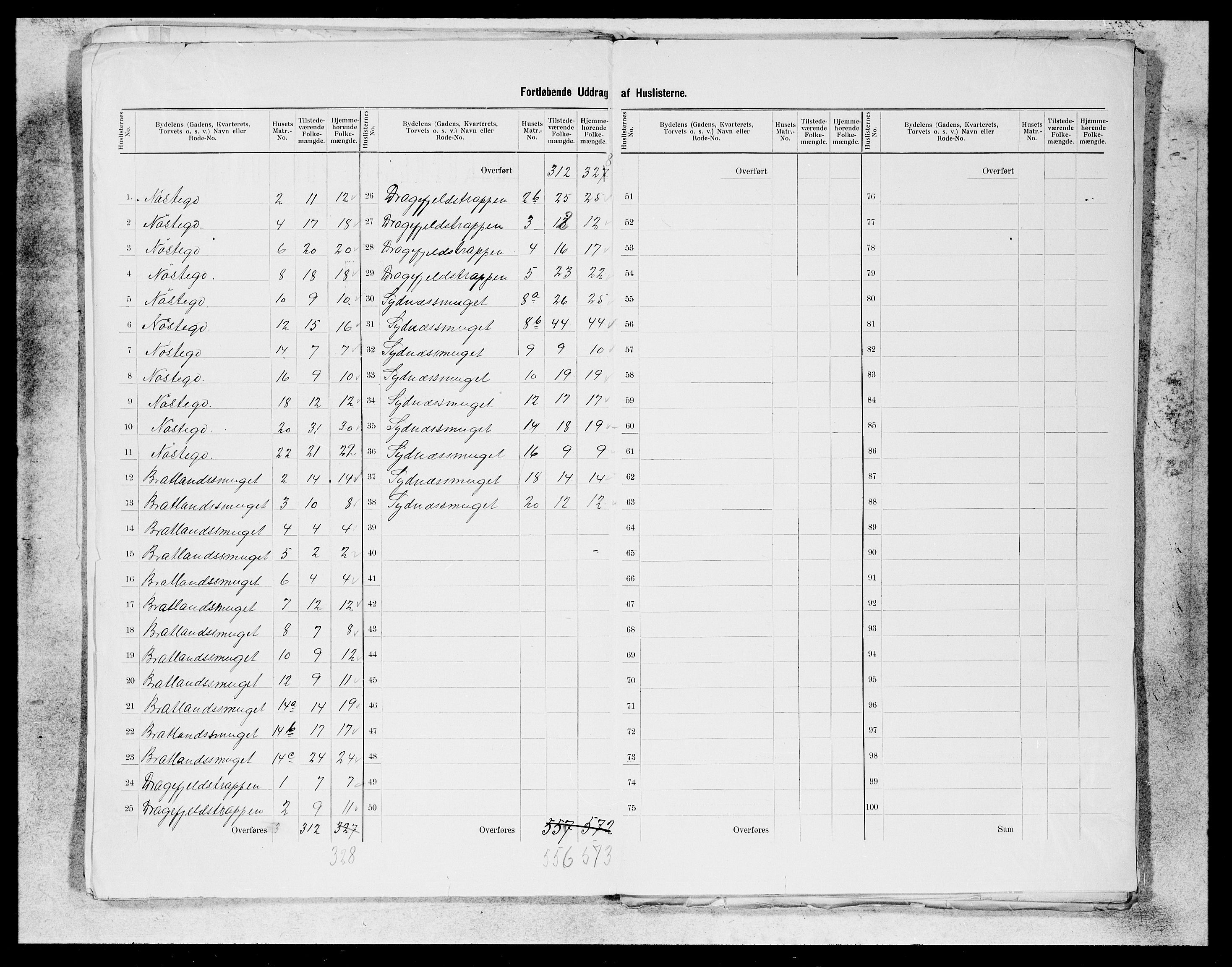 SAB, 1900 census for Bergen, 1900, p. 289