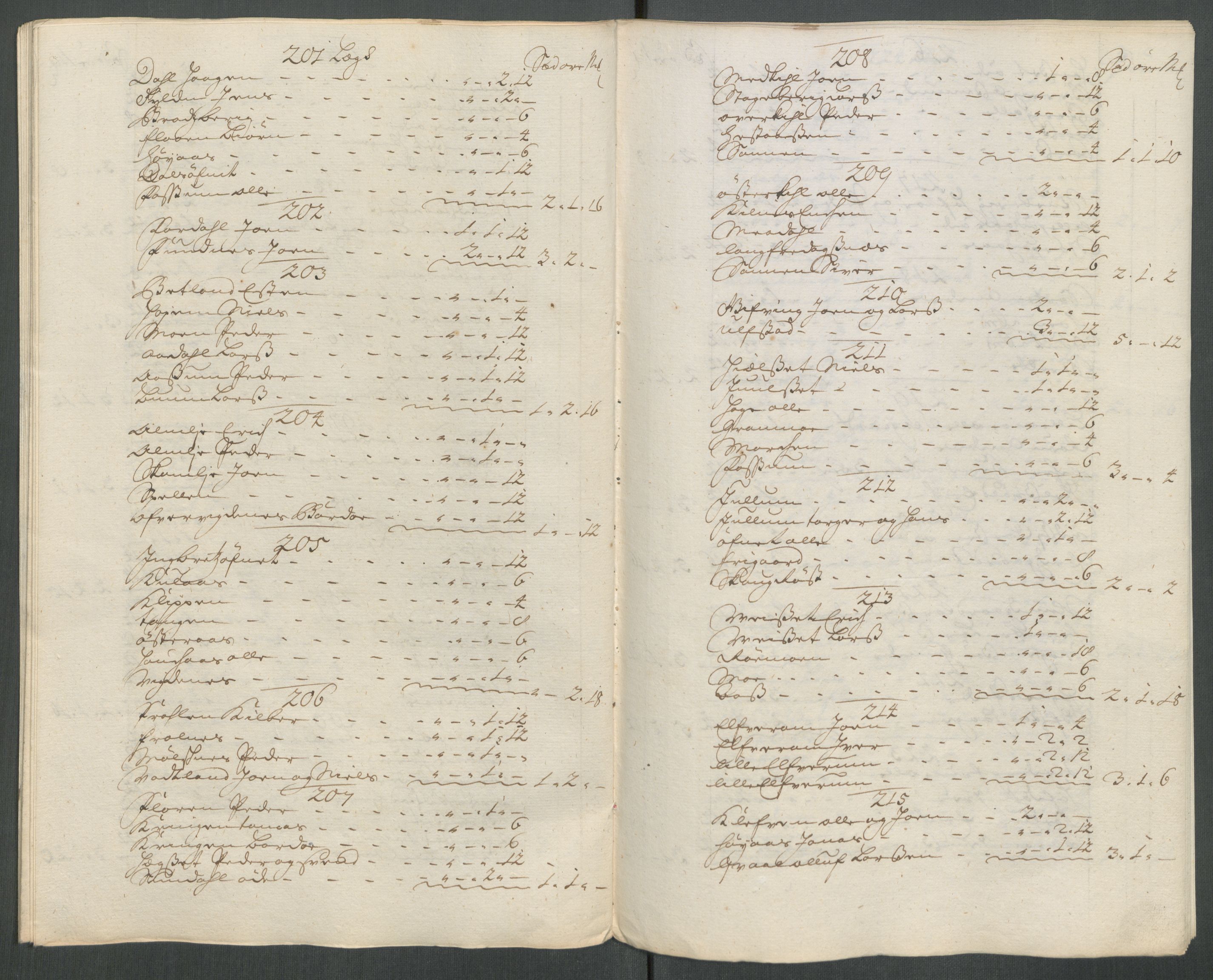 Rentekammeret inntil 1814, Reviderte regnskaper, Fogderegnskap, RA/EA-4092/R62/L4203: Fogderegnskap Stjørdal og Verdal, 1713, p. 116