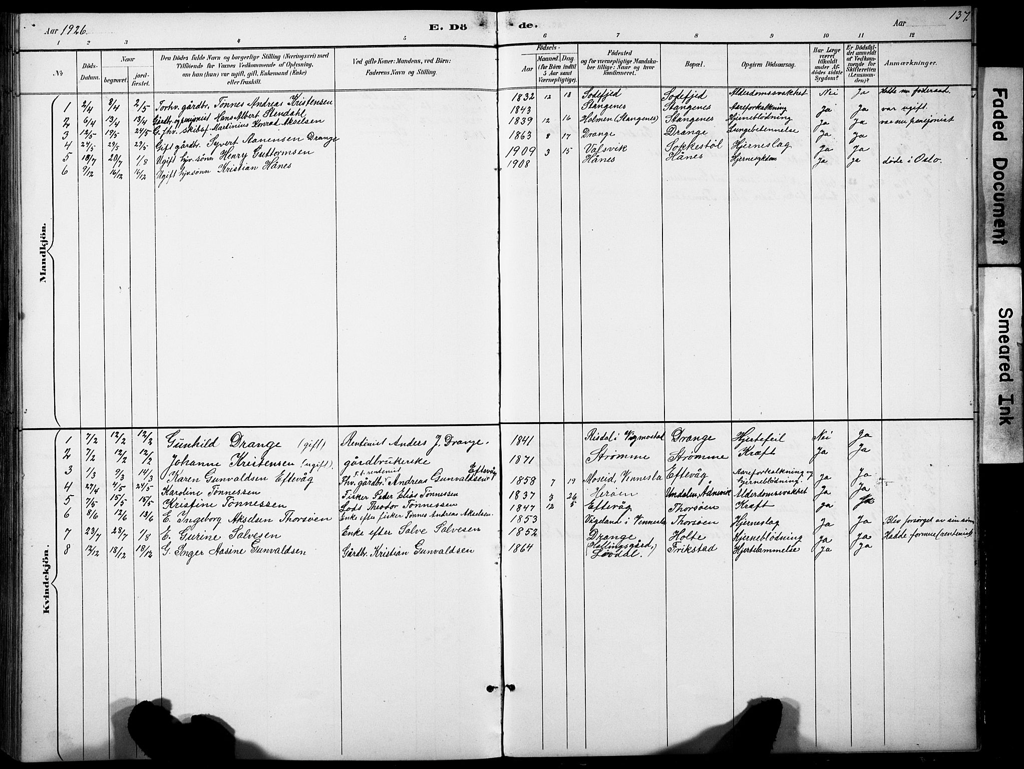 Oddernes sokneprestkontor, SAK/1111-0033/F/Fb/Fbb/L0002: Parish register (copy) no. B 2, 1889-1933, p. 137