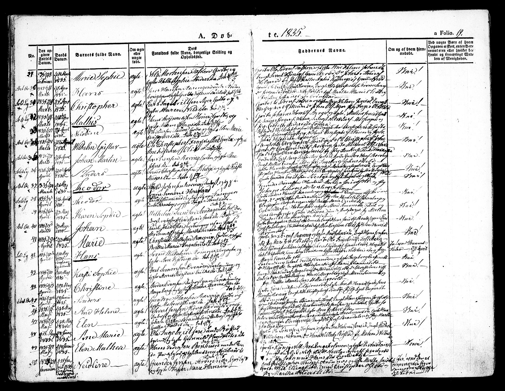 Råde prestekontor kirkebøker, AV/SAO-A-2009/F/Fa/L0005: Parish register (official) no. 5, 1830-1853, p. 19