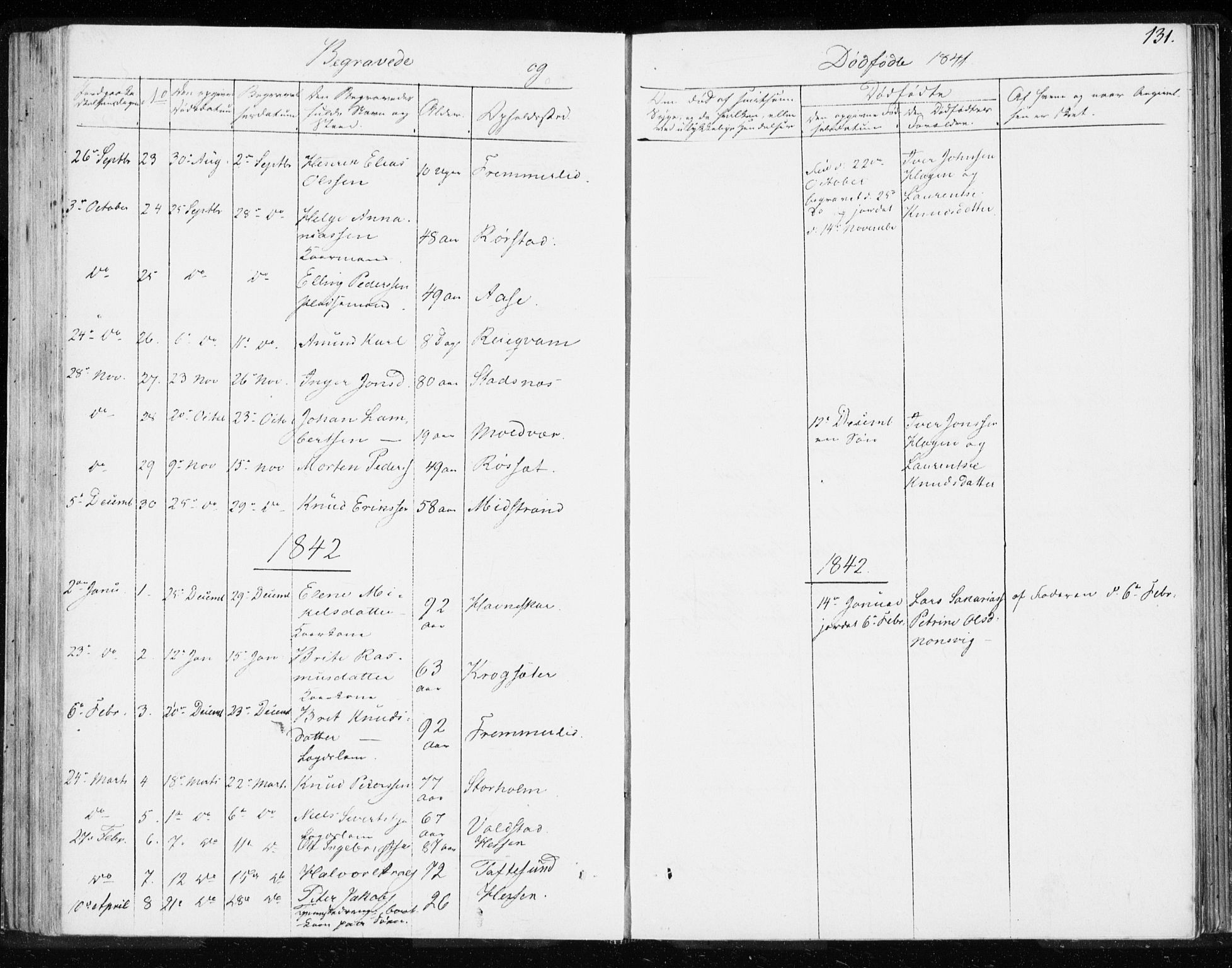 Ministerialprotokoller, klokkerbøker og fødselsregistre - Møre og Romsdal, AV/SAT-A-1454/528/L0414: Curate's parish register no. 528B02, 1833-1844, p. 131