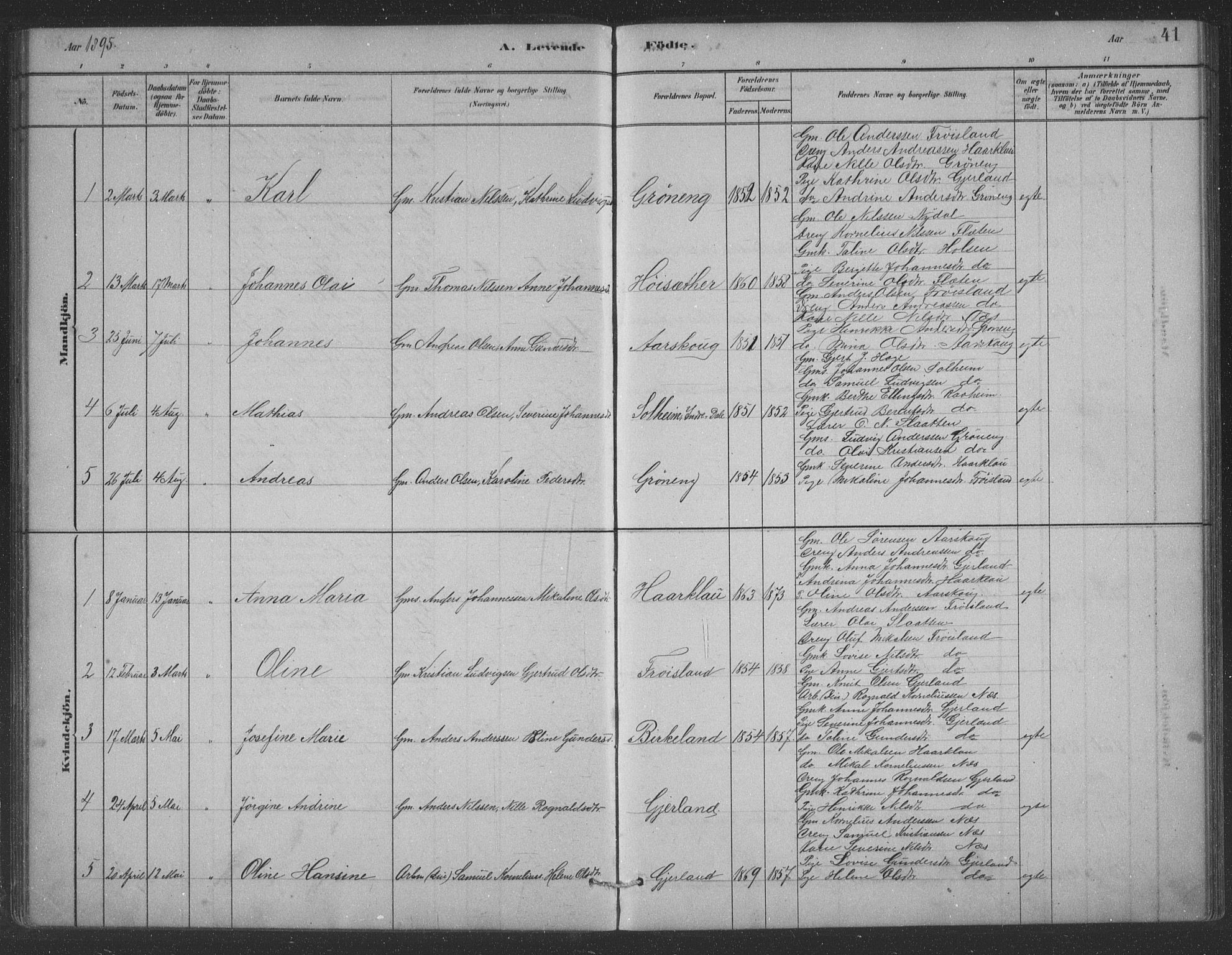 Førde sokneprestembete, AV/SAB-A-79901/H/Hab/Habc/L0002: Parish register (copy) no. C 2, 1881-1911, p. 41