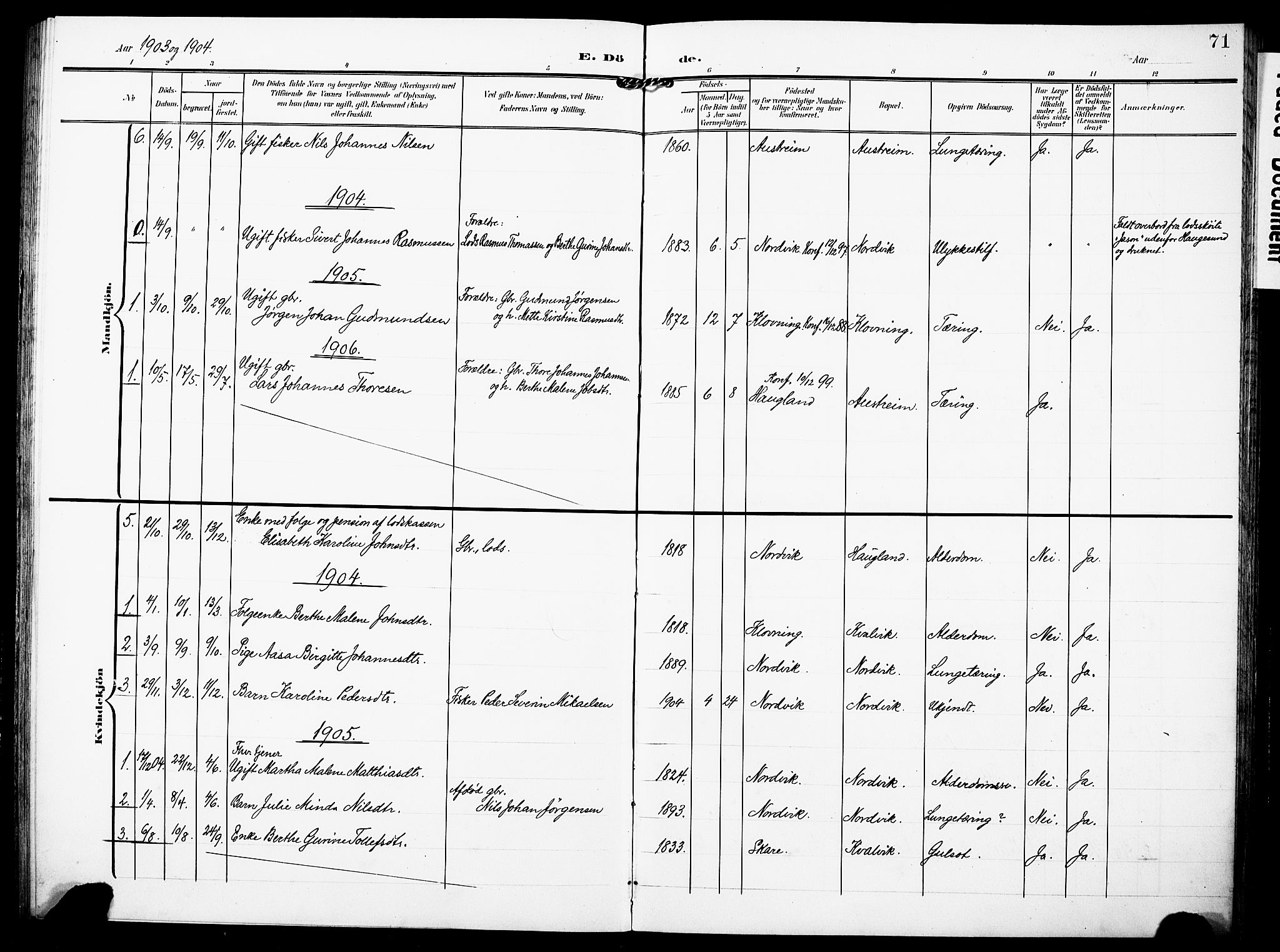 Torvastad sokneprestkontor, SAST/A -101857/H/Ha/Haa/L0018: Parish register (official) no. A 17, 1903-1925, p. 71