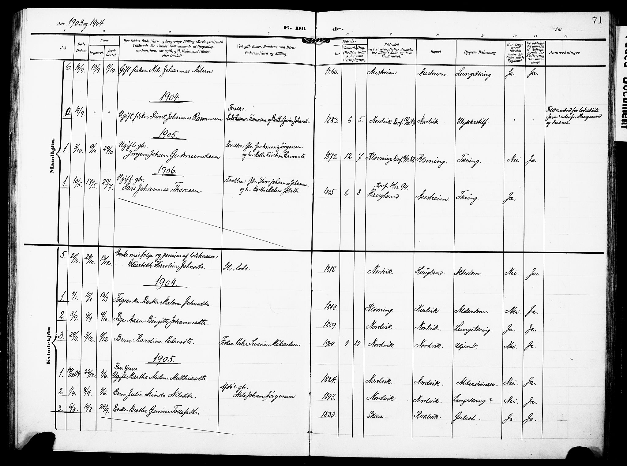 Torvastad sokneprestkontor, AV/SAST-A -101857/H/Ha/Haa/L0018: Parish register (official) no. A 17, 1903-1925, p. 71