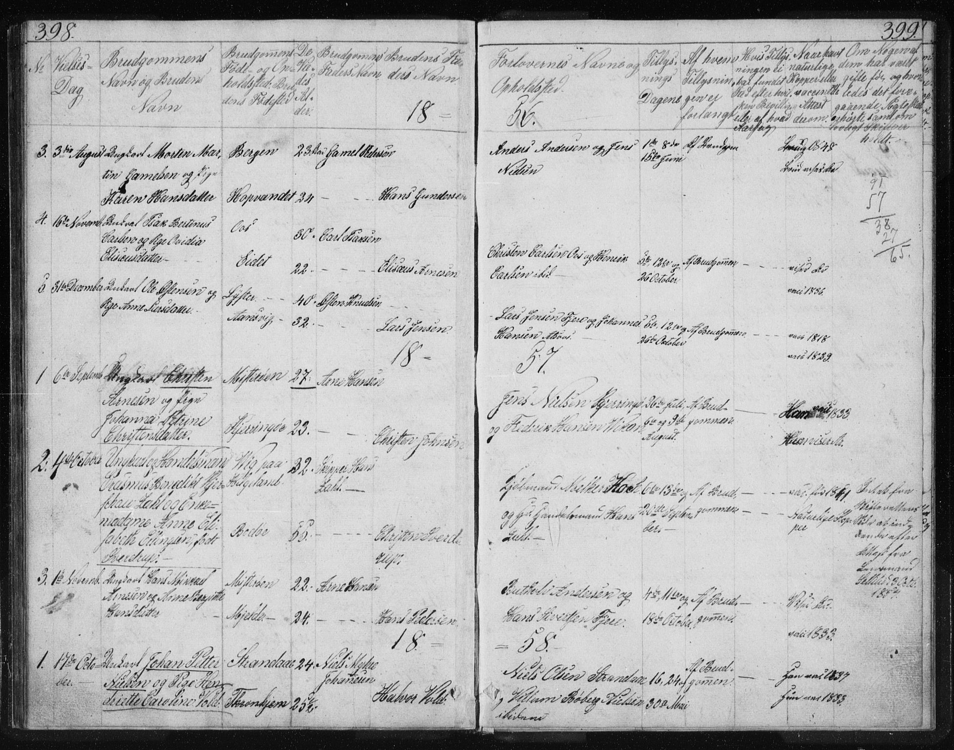 Ministerialprotokoller, klokkerbøker og fødselsregistre - Nordland, SAT/A-1459/803/L0074: Parish register (copy) no. 803C01, 1845-1866, p. 398-399