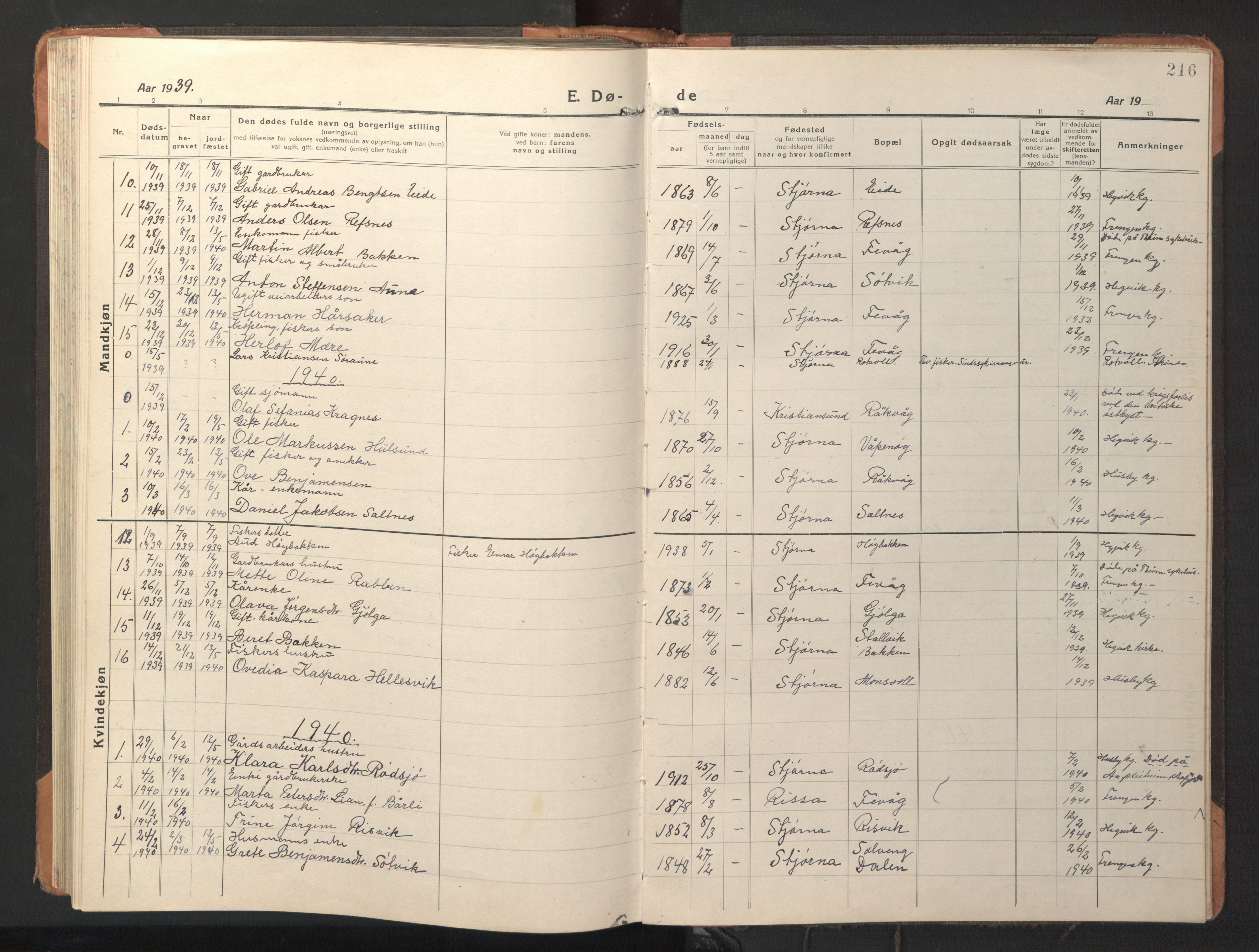 Ministerialprotokoller, klokkerbøker og fødselsregistre - Sør-Trøndelag, SAT/A-1456/653/L0658: Parish register (copy) no. 653C02, 1919-1947, p. 216