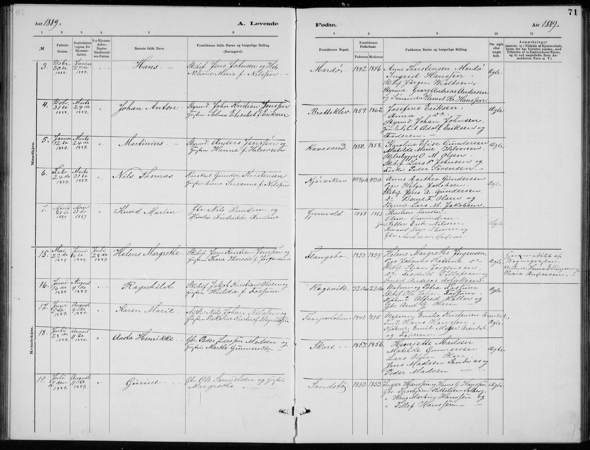 Tromøy sokneprestkontor, SAK/1111-0041/F/Fb/L0005: Parish register (copy) no. B 5, 1877-1891, p. 71