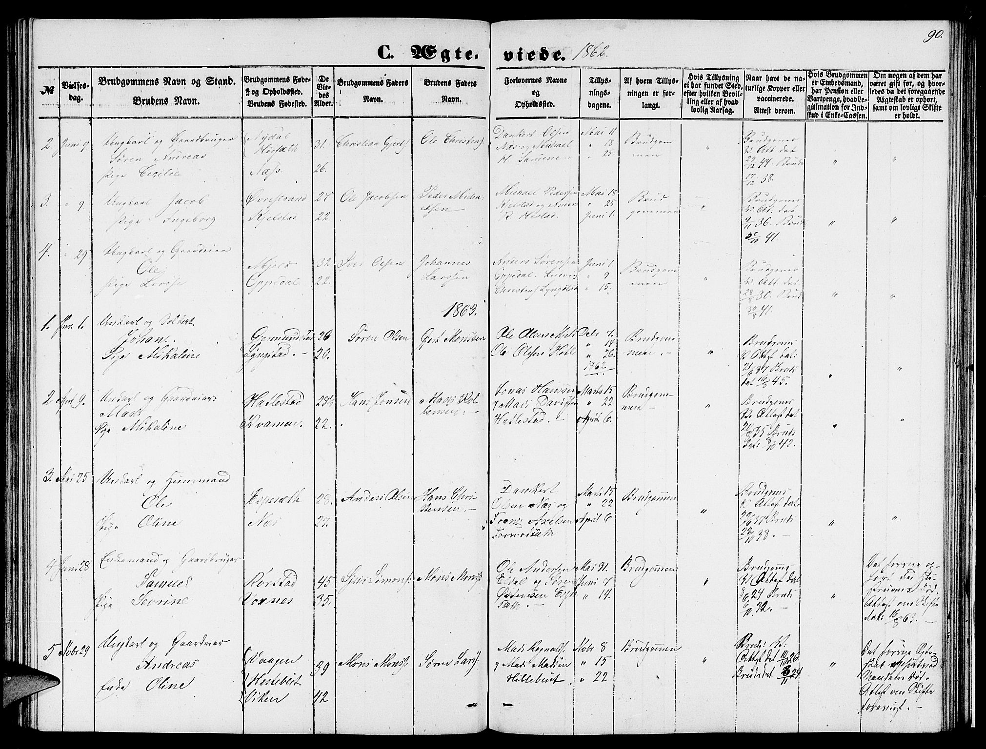 Gaular sokneprestembete, SAB/A-80001/H/Hab: Parish register (copy) no. C 1, 1853-1877, p. 90
