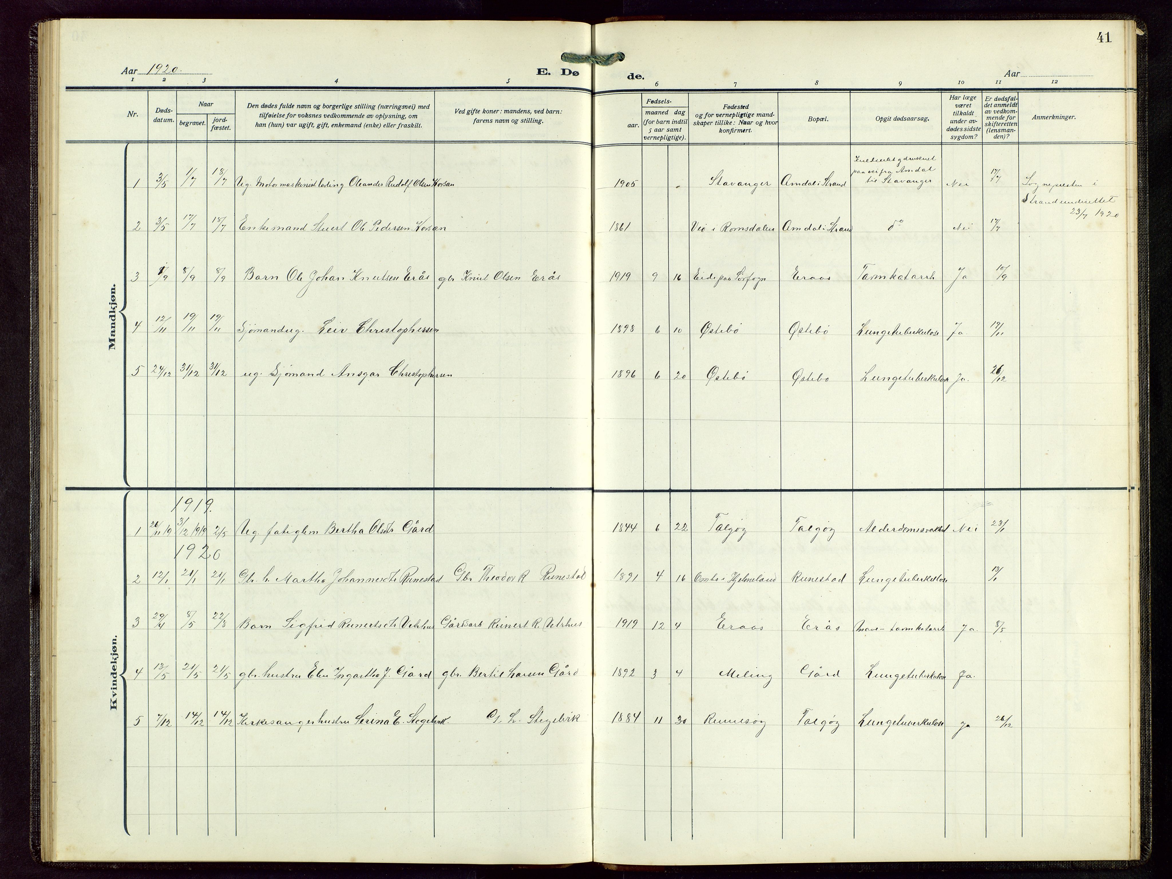 Finnøy sokneprestkontor, SAST/A-101825/H/Ha/Hab/L0007: Parish register (copy) no. B 7, 1917-1954, p. 41