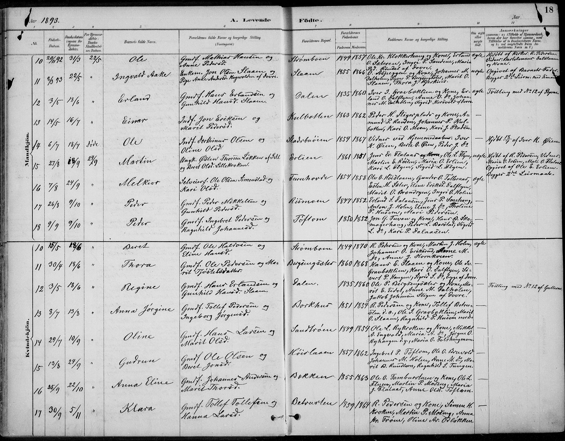 Alvdal prestekontor, AV/SAH-PREST-060/H/Ha/Haa/L0003: Parish register (official) no. 3, 1886-1912, p. 18