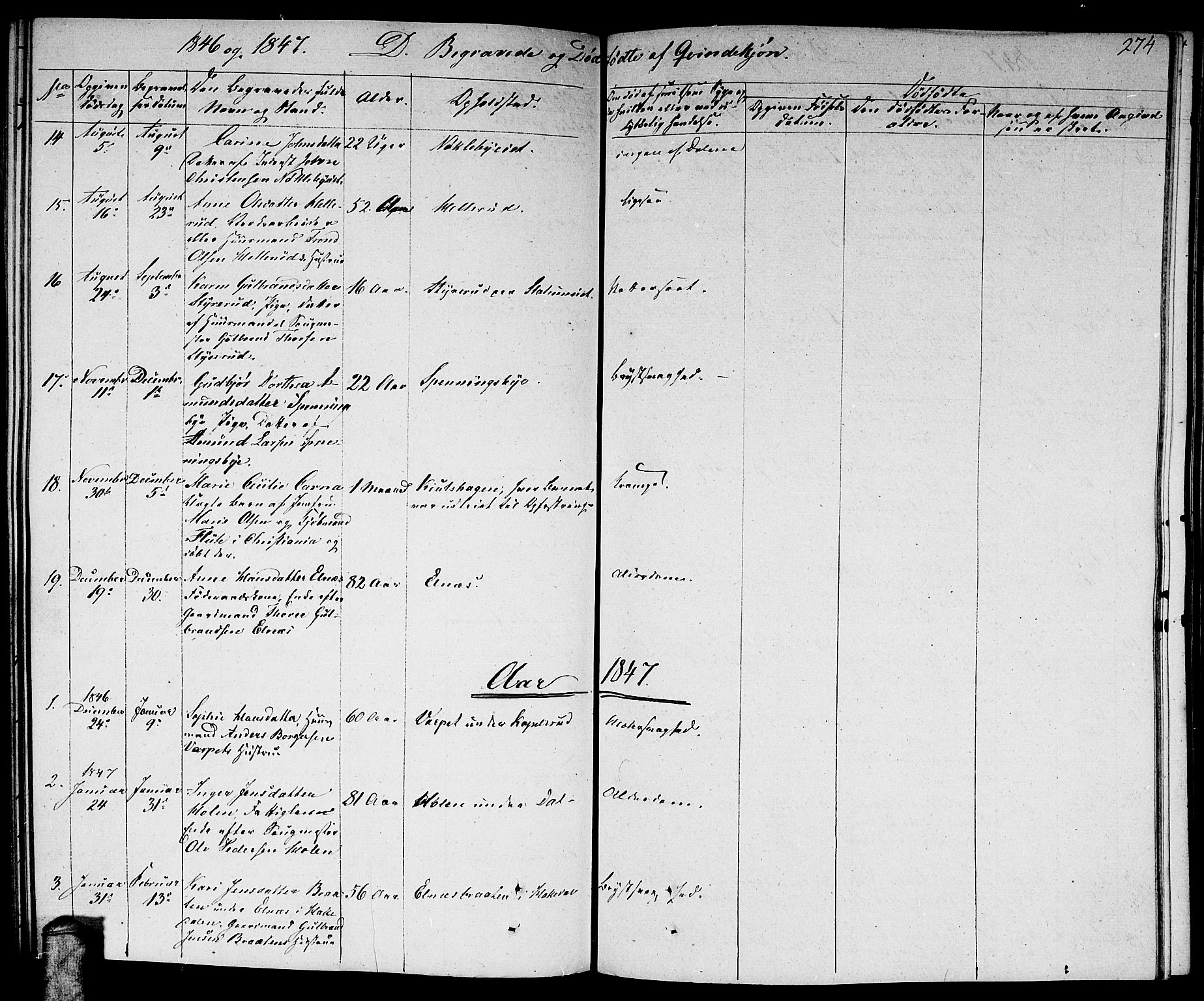 Nittedal prestekontor Kirkebøker, SAO/A-10365a/F/Fa/L0004: Parish register (official) no. I 4, 1836-1849, p. 274