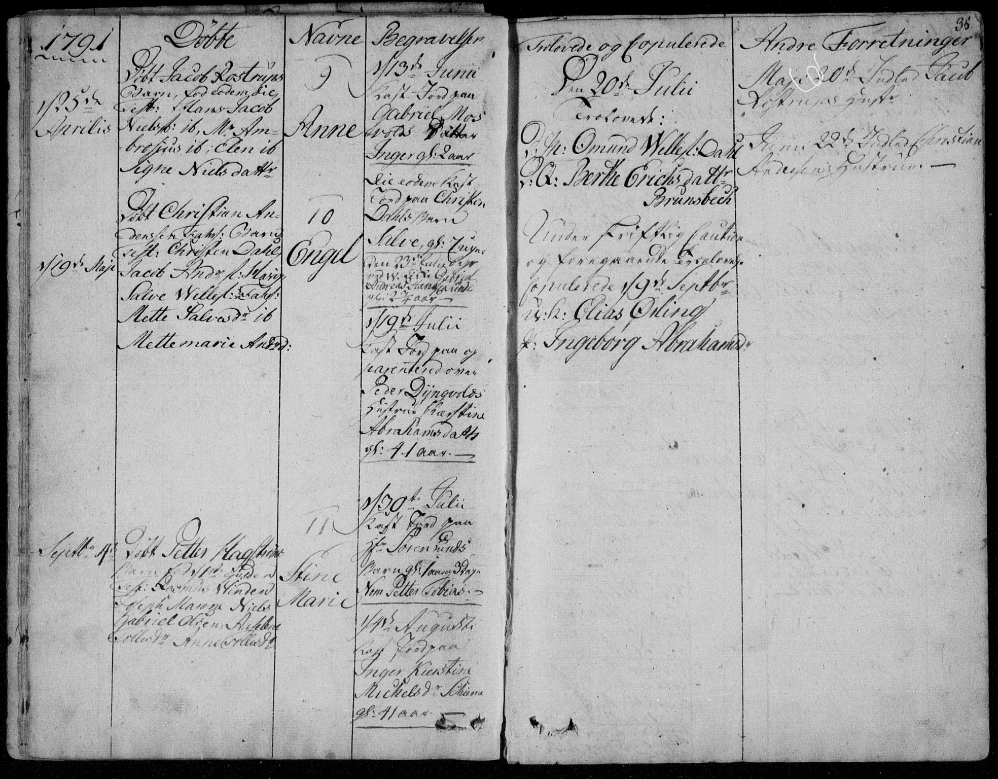 Farsund sokneprestkontor, SAK/1111-0009/F/Fa/L0001: Parish register (official) no. A 1, 1784-1815, p. 35