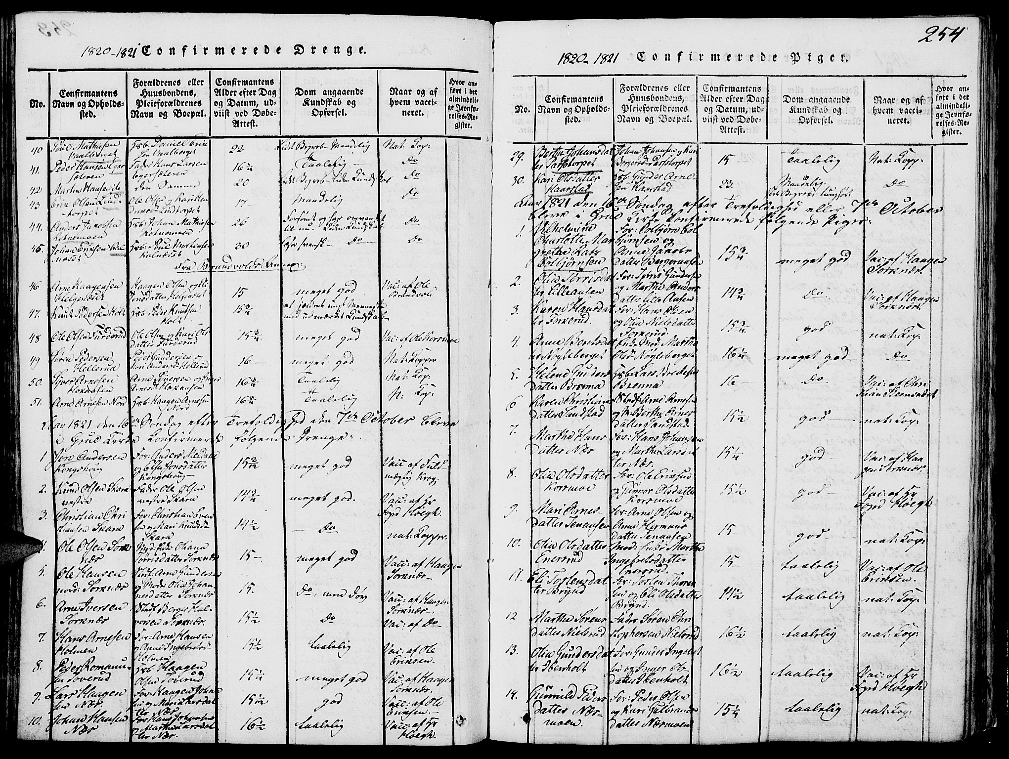 Grue prestekontor, SAH/PREST-036/H/Ha/Hab/L0002: Parish register (copy) no. 2, 1815-1841, p. 254