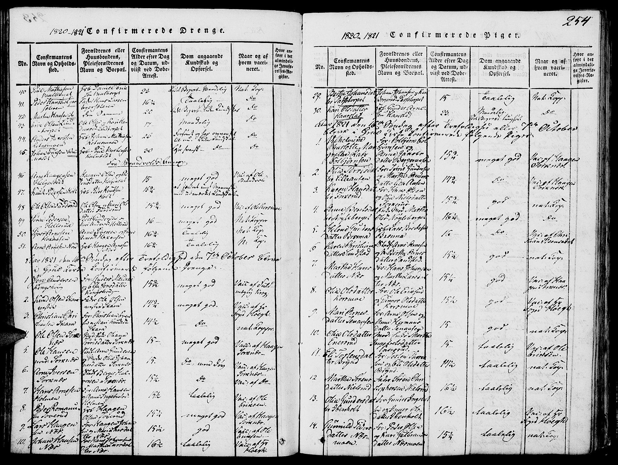 Grue prestekontor, AV/SAH-PREST-036/H/Ha/Hab/L0002: Parish register (copy) no. 2, 1815-1841, p. 254