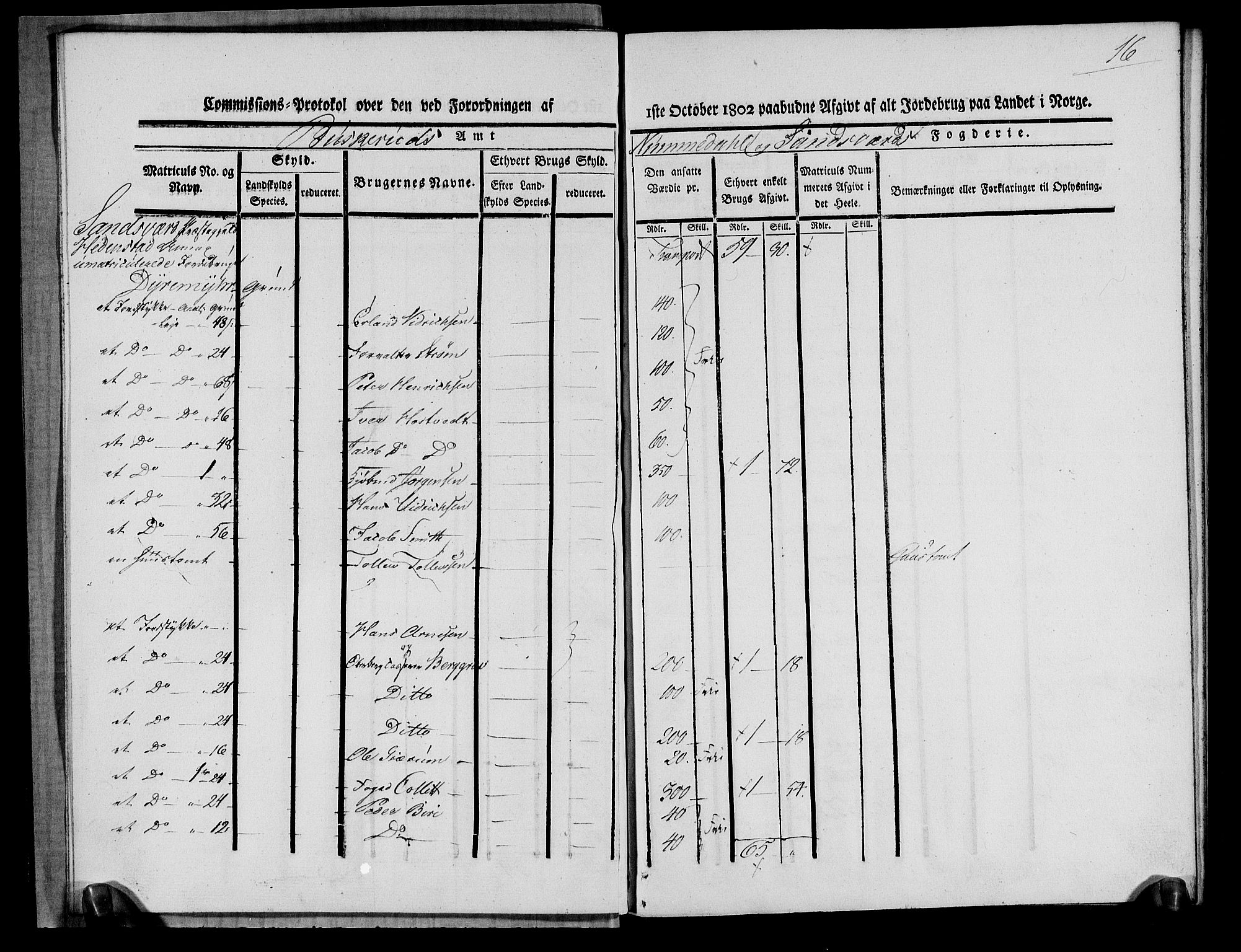 Rentekammeret inntil 1814, Realistisk ordnet avdeling, AV/RA-EA-4070/N/Ne/Nea/L0052: Numedal og Sandsvær fogderi. Kommisjonsprotokoll over umatrikulerte jordbruk i Hedenstad anneks, 1803, p. 18