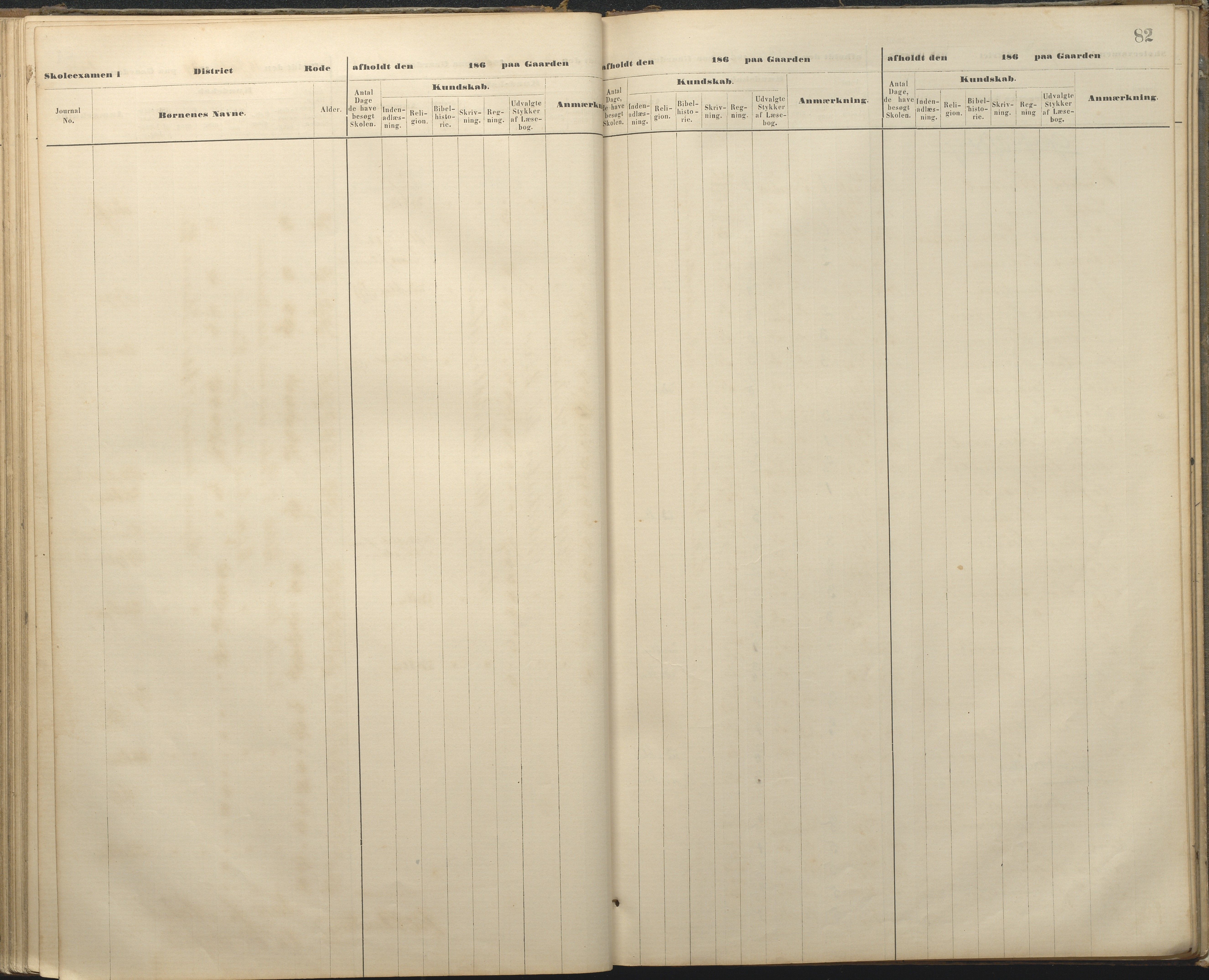 Øyestad kommune frem til 1979, AAKS/KA0920-PK/06/06A/L0048: Eksamensprotokoll, 1866-1879, p. 81