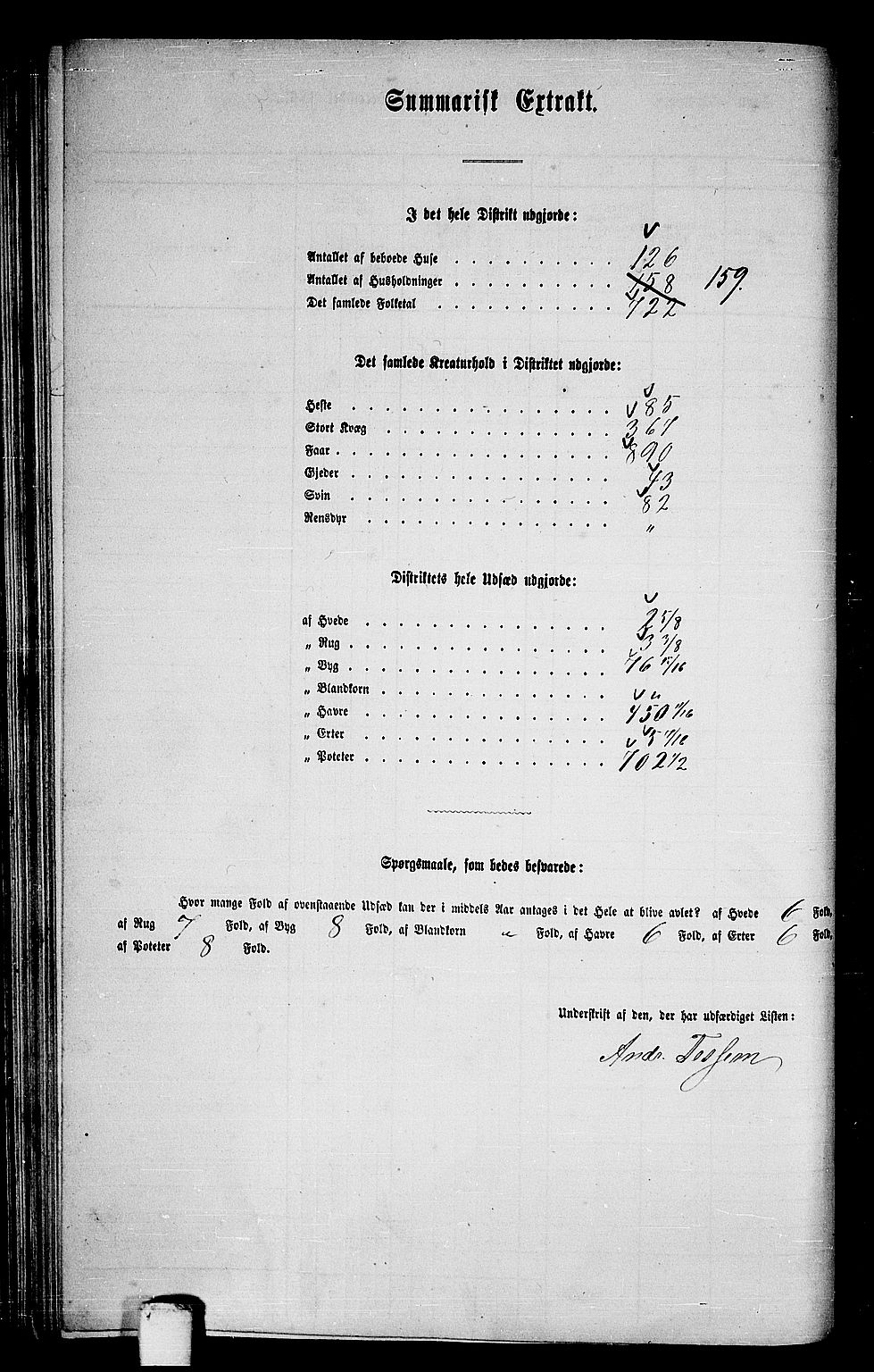 RA, 1865 census for Verdal, 1865, p. 68