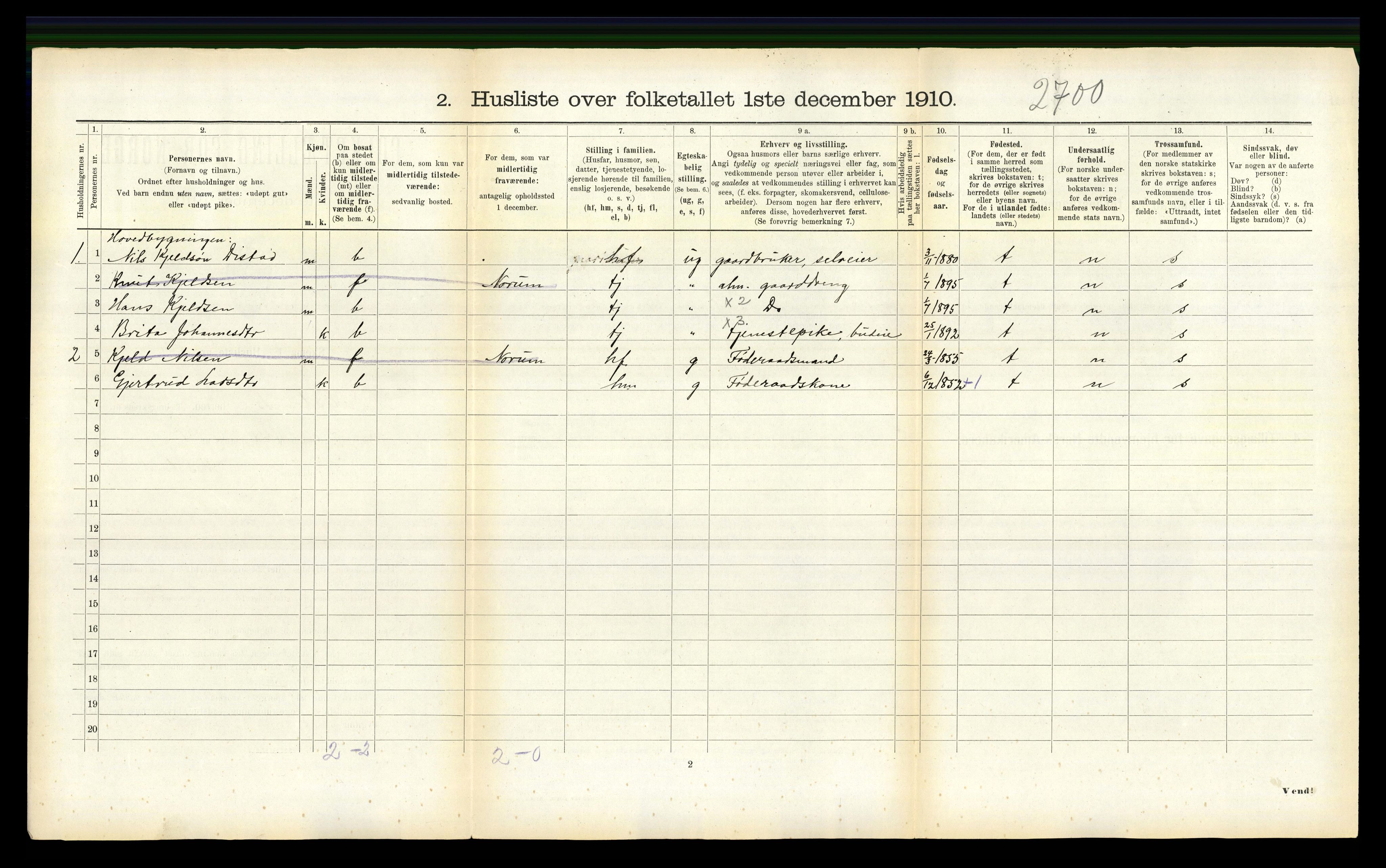 RA, 1910 census for Balestrand, 1910, p. 543