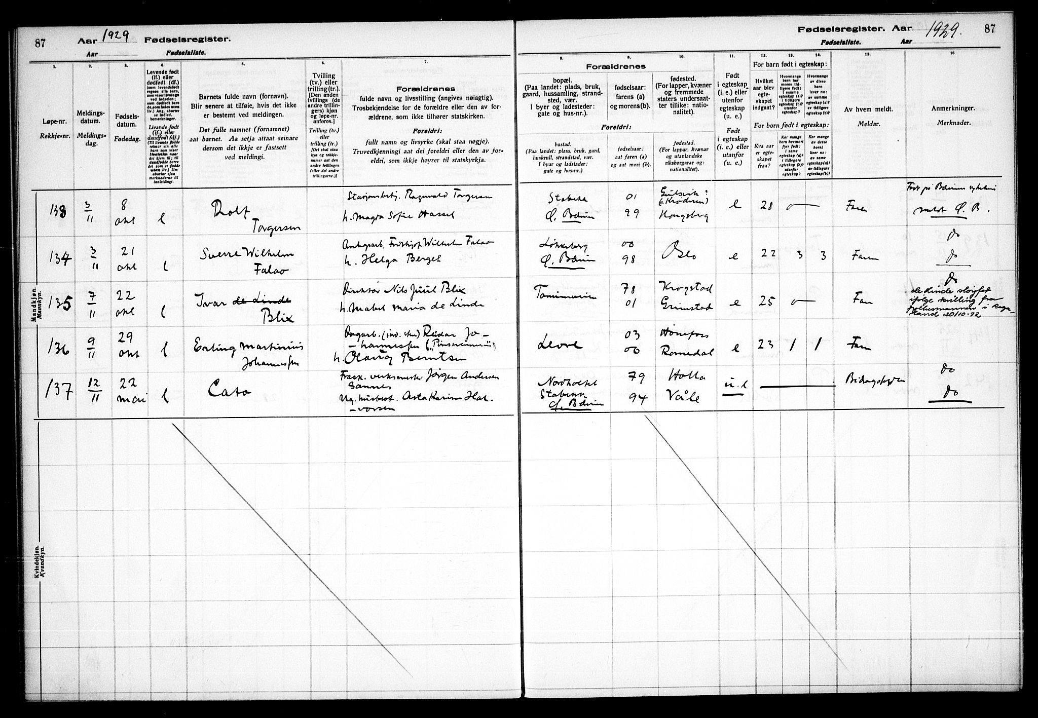 Vestre Bærum prestekontor Kirkebøker, AV/SAO-A-10209a/J/L0002: Birth register no. 2, 1927-1933, p. 87