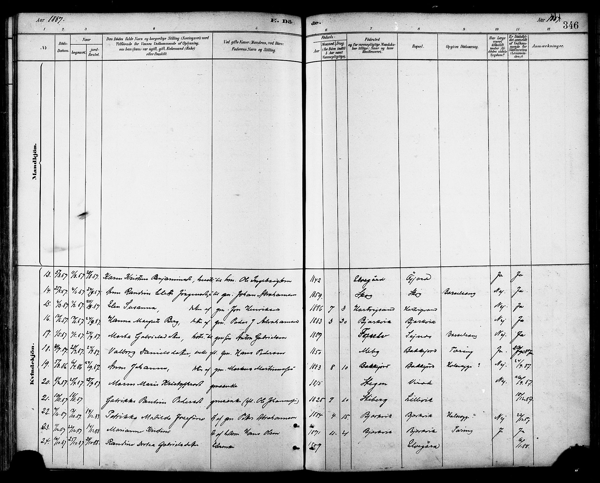 Ministerialprotokoller, klokkerbøker og fødselsregistre - Nordland, AV/SAT-A-1459/866/L0938: Parish register (official) no. 866A01, 1879-1893, p. 346