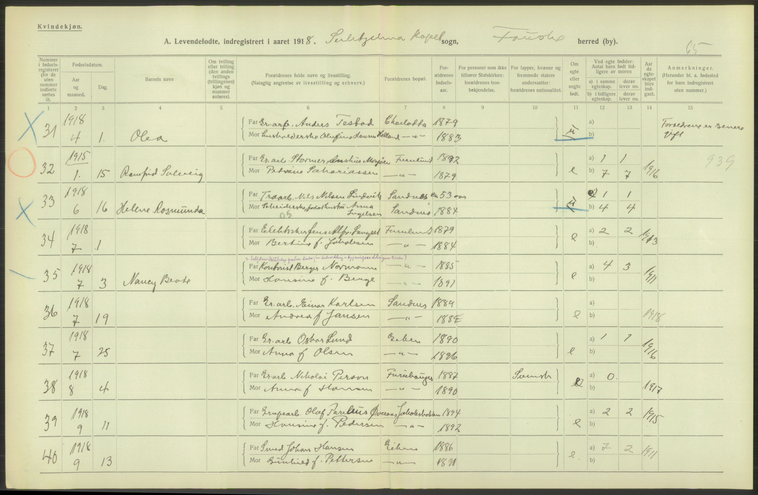 Statistisk sentralbyrå, Sosiodemografiske emner, Befolkning, RA/S-2228/D/Df/Dfb/Dfbh/L0052: Nordland fylke: Levendefødte menn og kvinner. Bygder., 1918, p. 208