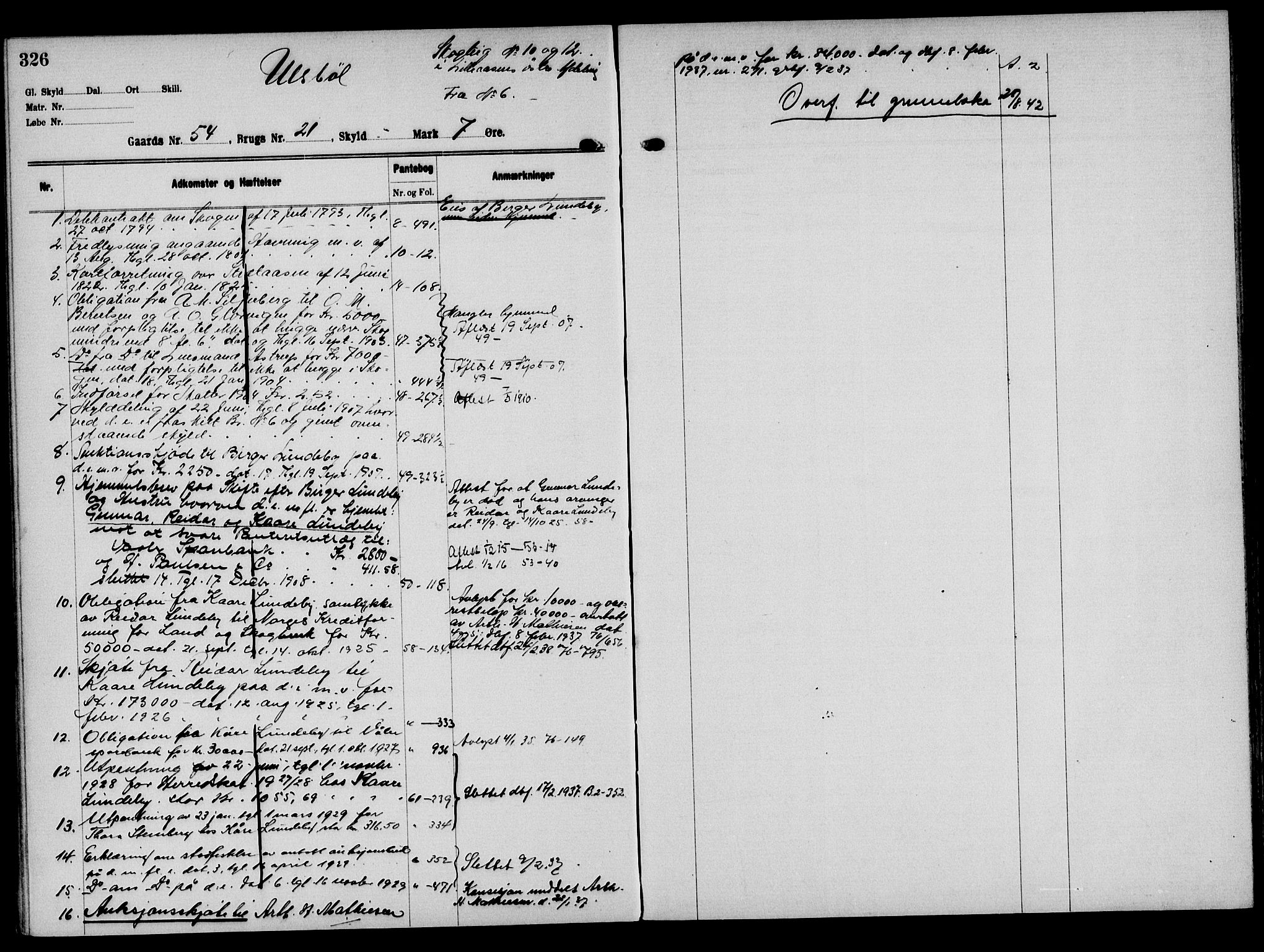 Solør tingrett, AV/SAH-TING-008/H/Ha/Hak/L0004: Mortgage register no. IV, 1900-1935, p. 326