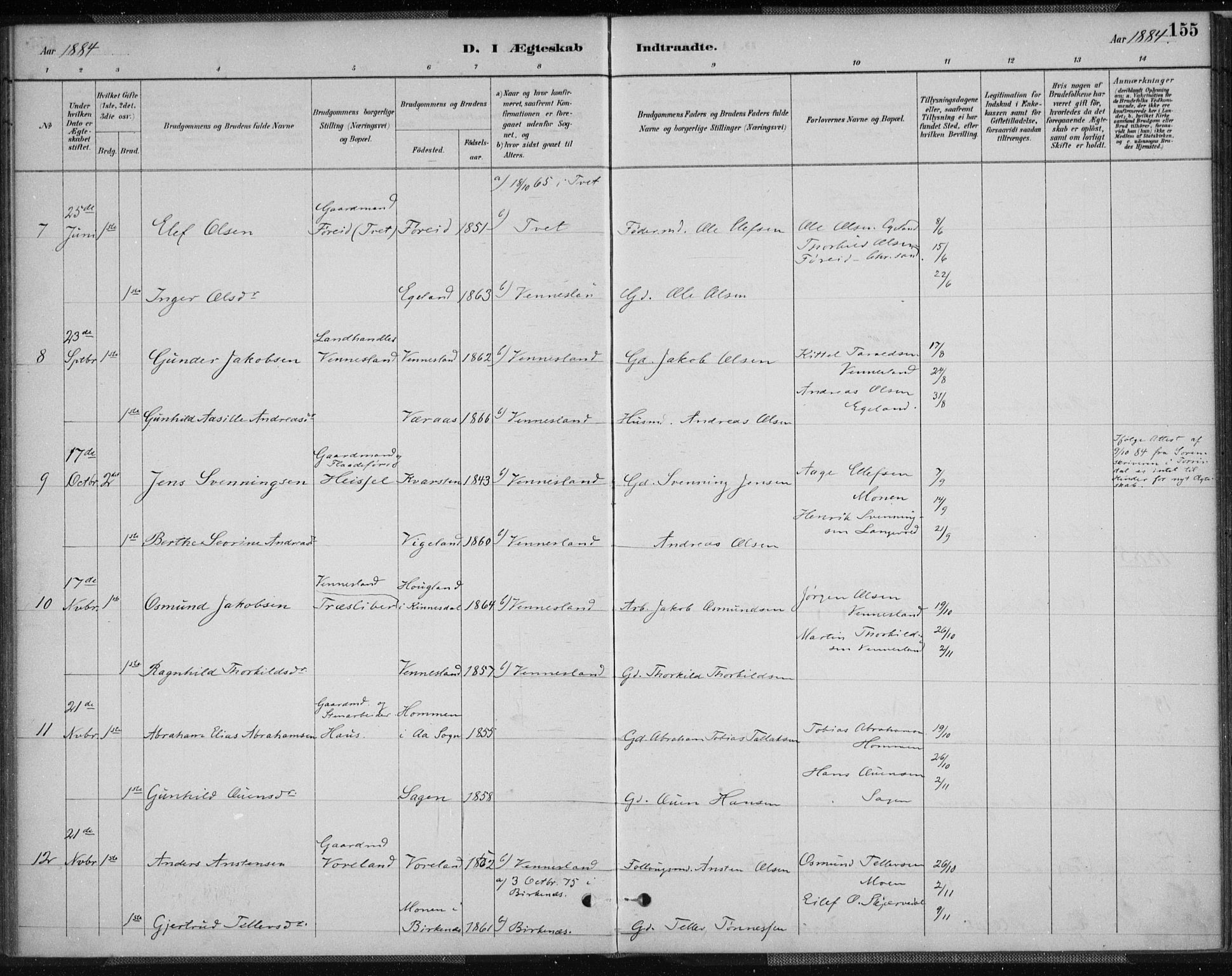 Vennesla sokneprestkontor, AV/SAK-1111-0045/Fa/Fab/L0004: Parish register (official) no. A 4, 1884-1896, p. 155