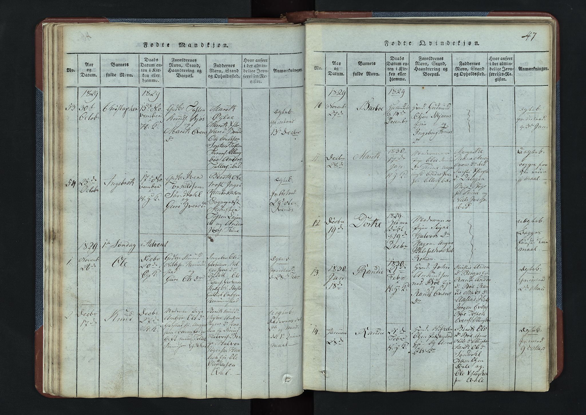 Vang prestekontor, Valdres, SAH/PREST-140/H/Hb/L0003: Parish register (copy) no. 3, 1814-1892, p. 47
