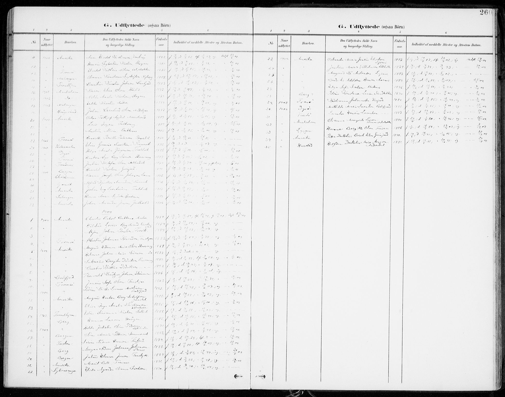 Lenvik sokneprestembete, AV/SATØ-S-1310/H/Ha/Haa/L0014kirke: Parish register (official) no. 14, 1899-1909, p. 260